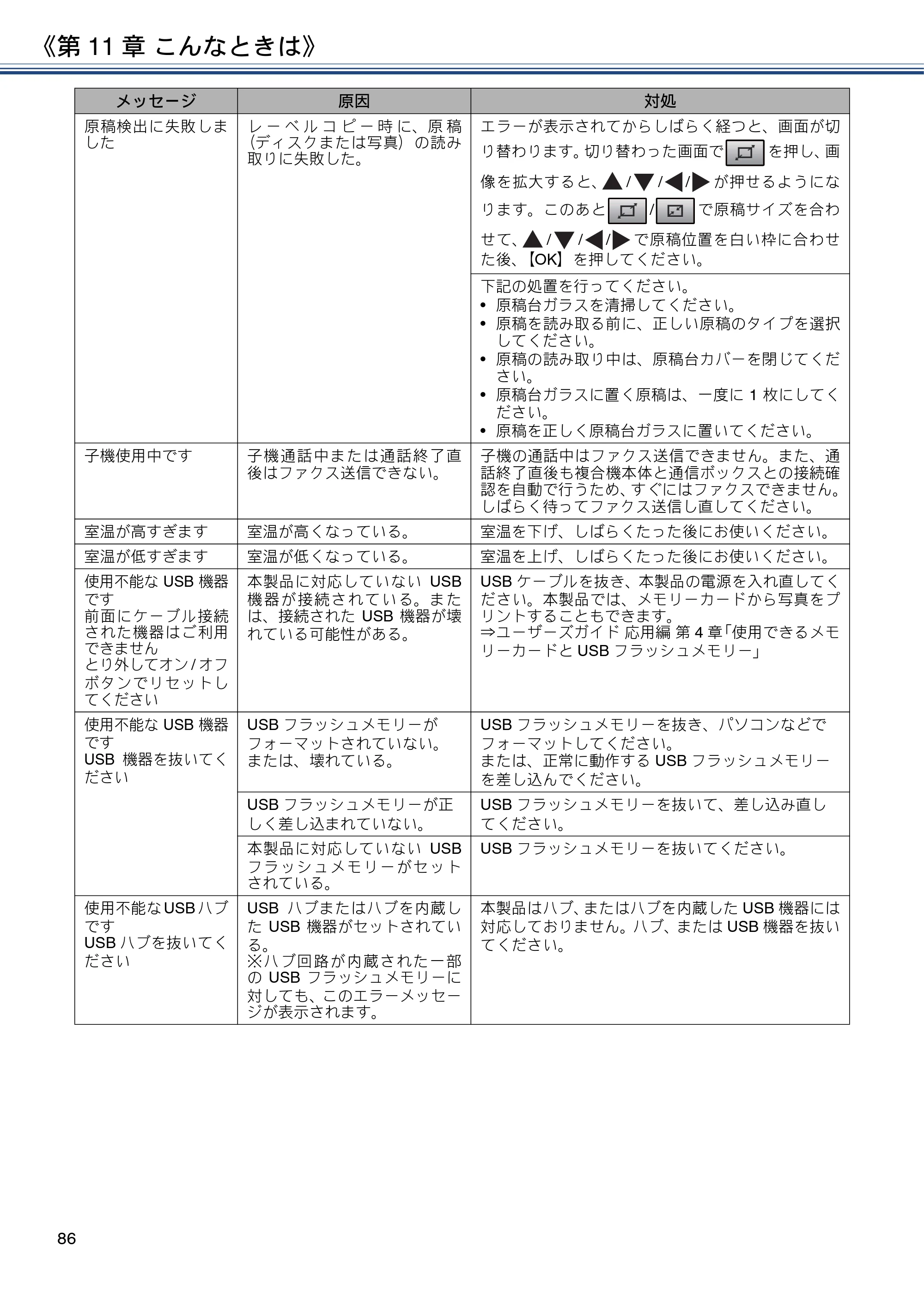 ブラザー MFC-J830DN / MFC-J830DWN / MFC-J900DN / MFC-J900DWN ユーザーズガイド ～基本編～ — 原本ページ — 86ページ