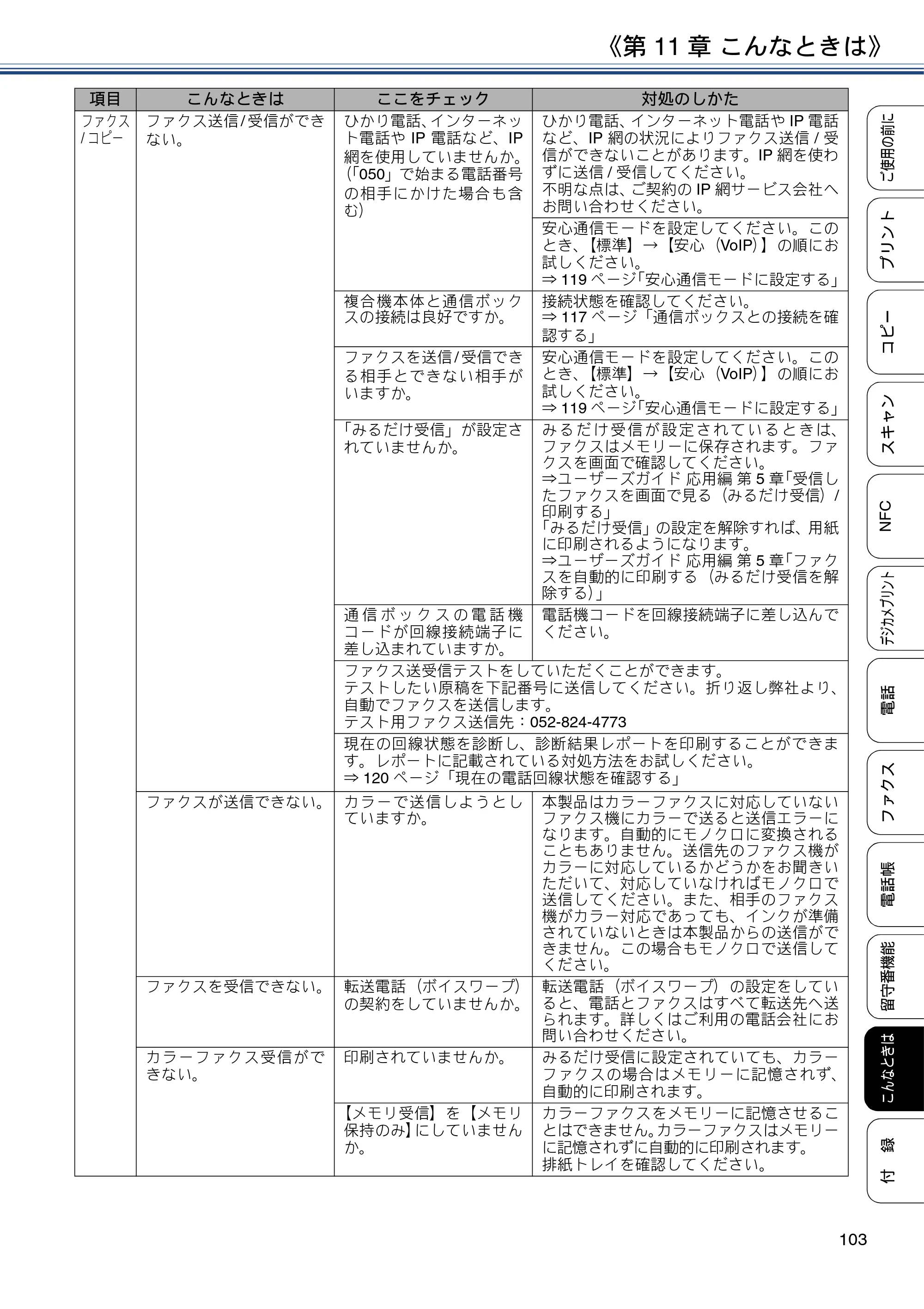 ブラザー MFC-J830DN / MFC-J830DWN / MFC-J900DN / MFC-J900DWN ユーザーズガイド ～基本編～ — 原本ページ — 103ページ