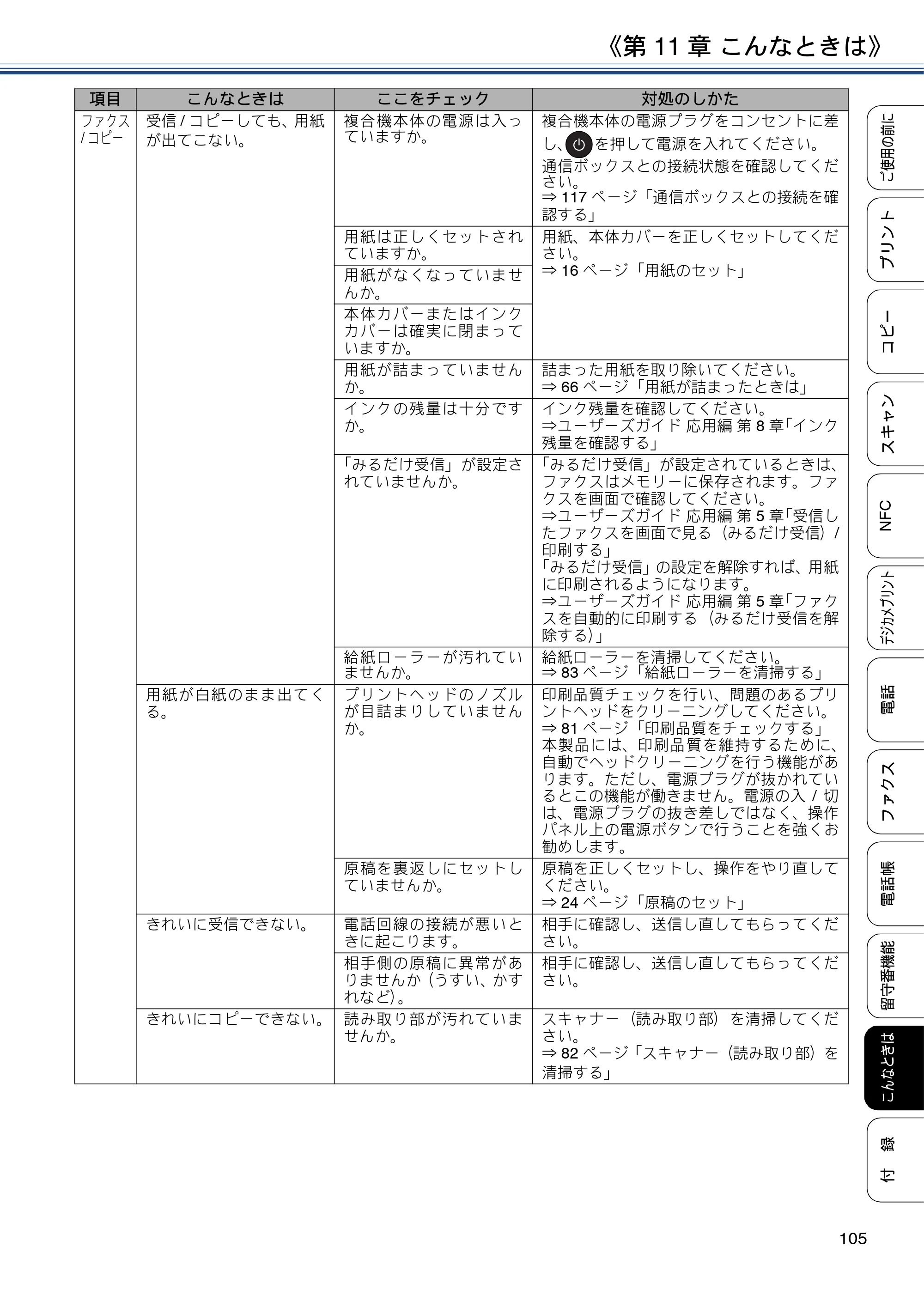 ブラザー MFC-J830DN / MFC-J830DWN / MFC-J900DN / MFC-J900DWN ユーザーズガイド ～基本編～ — 原本ページ — 105ページ