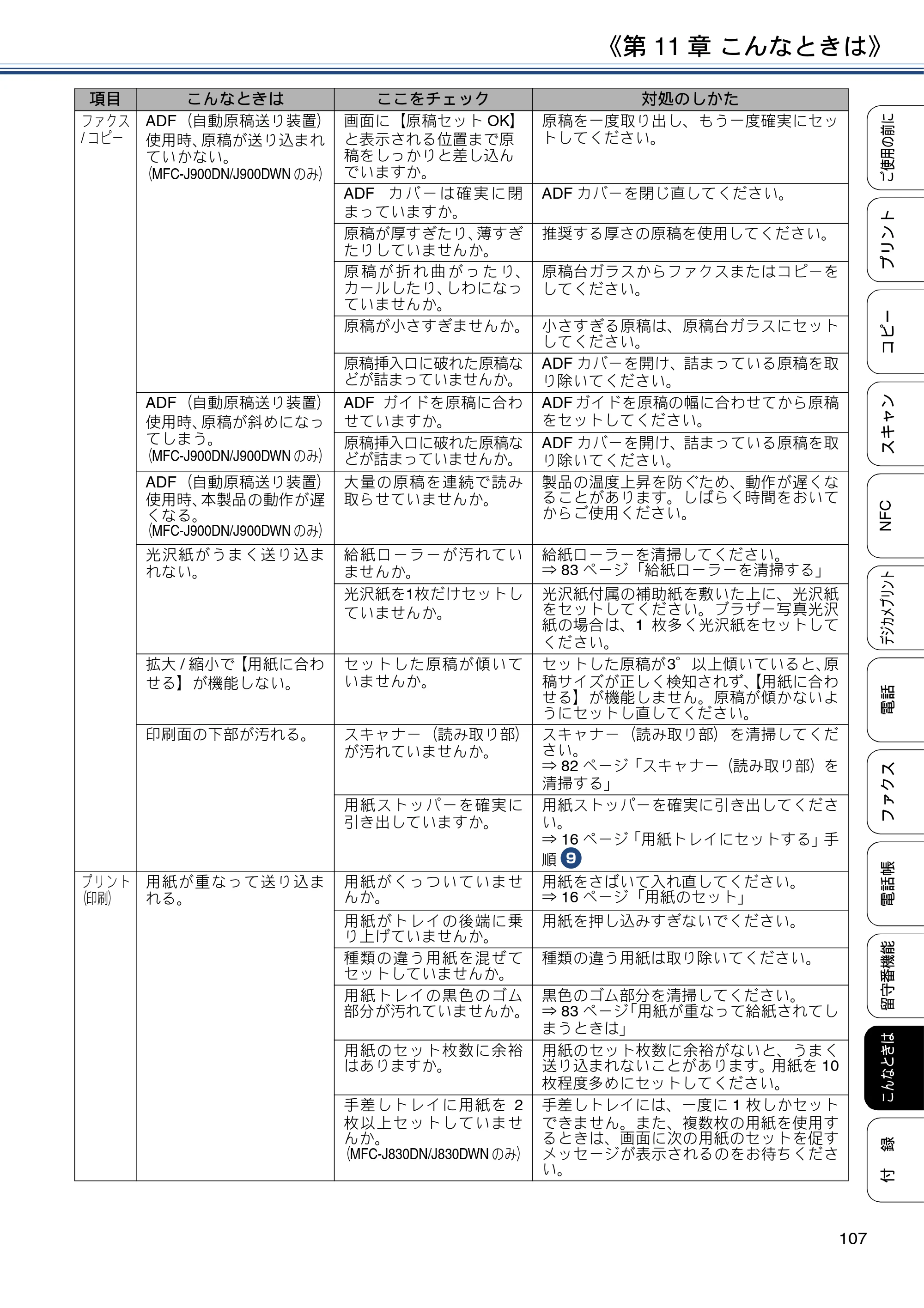 ブラザー MFC-J830DN / MFC-J830DWN / MFC-J900DN / MFC-J900DWN ユーザーズガイド ～基本編～ — 原本ページ — 107ページ
