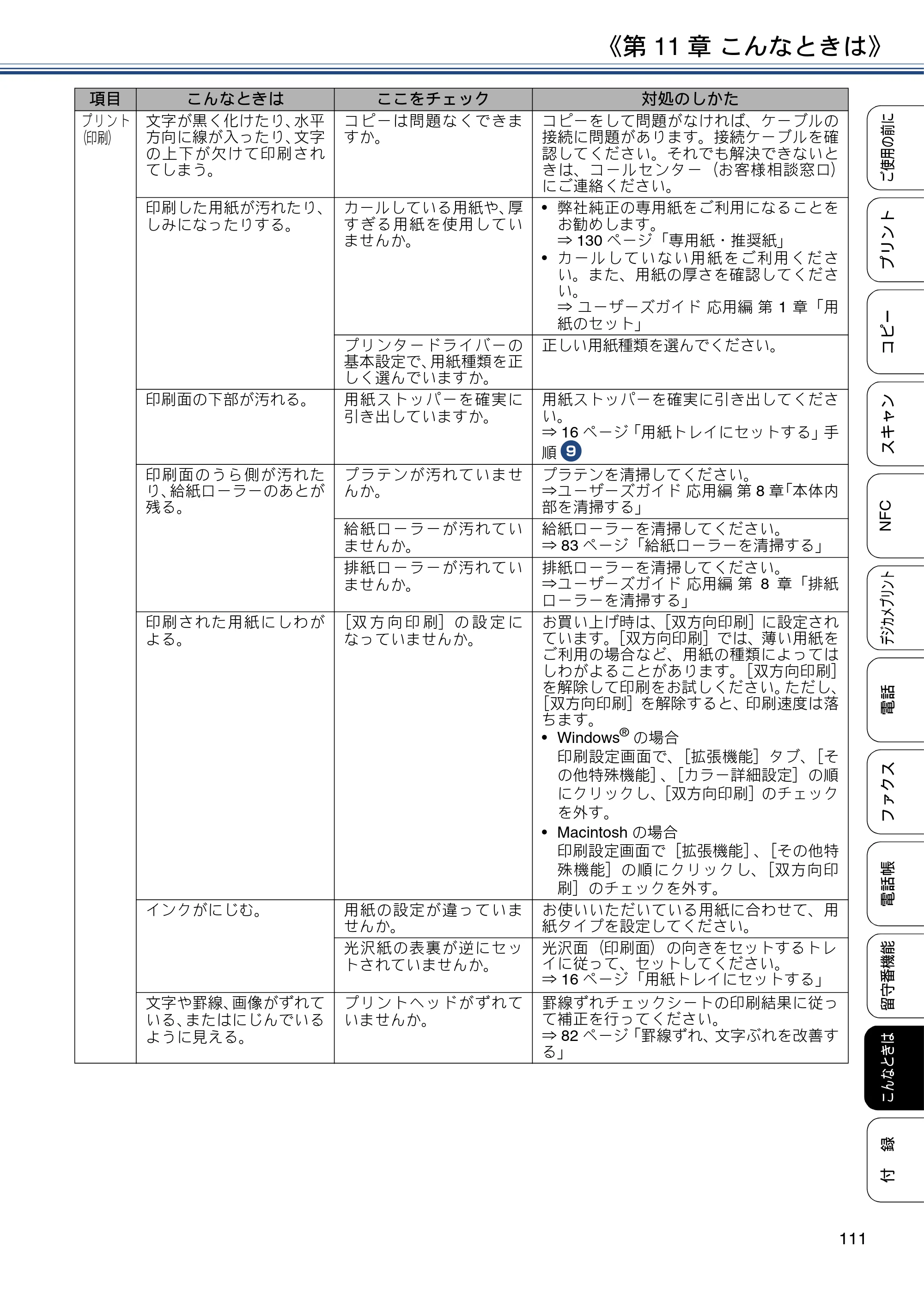 ブラザー MFC-J830DN / MFC-J830DWN / MFC-J900DN / MFC-J900DWN ユーザーズガイド ～基本編～ — 原本ページ — 111ページ
