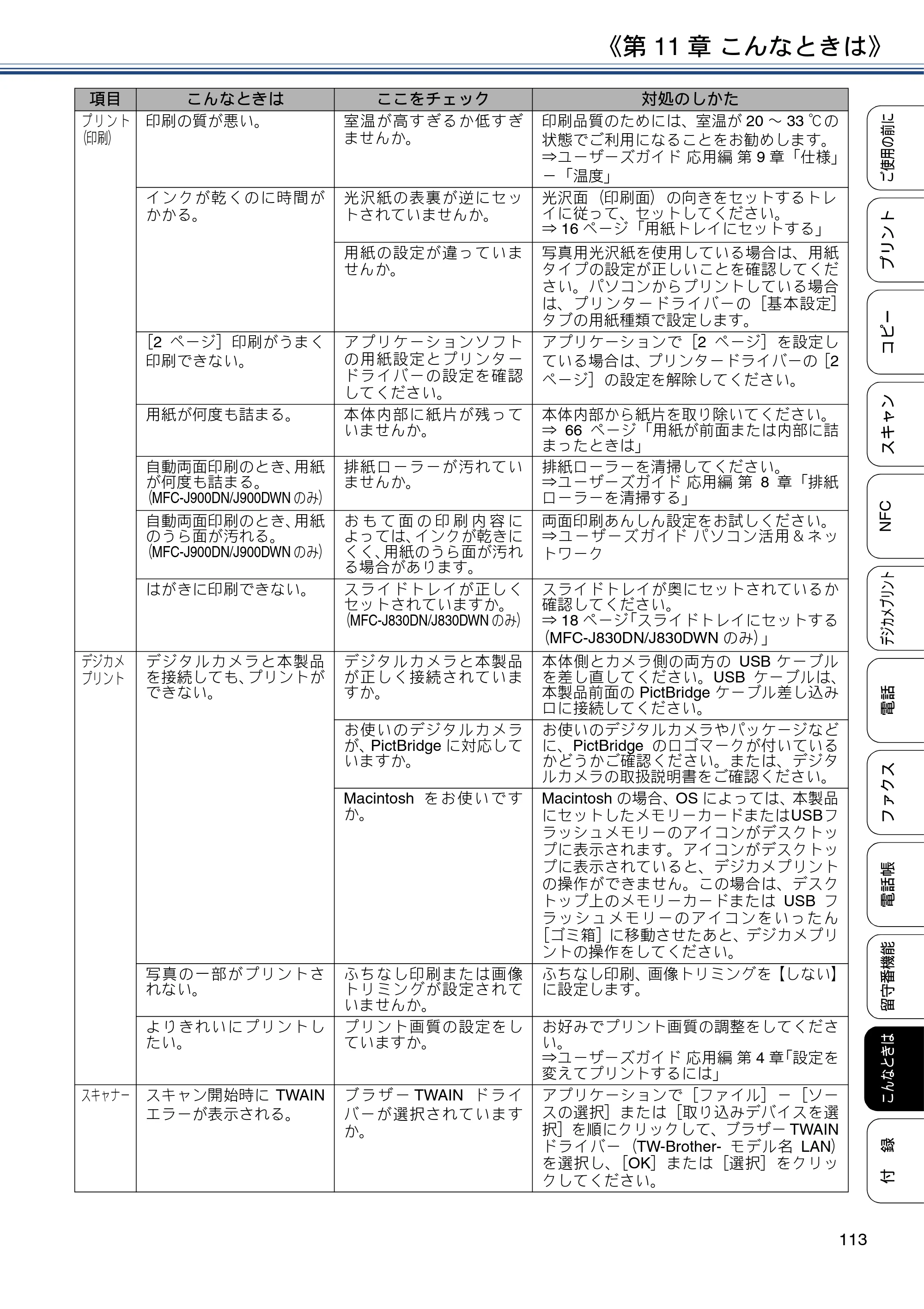 ブラザー MFC-J830DN / MFC-J830DWN / MFC-J900DN / MFC-J900DWN ユーザーズガイド ～基本編～ — 原本ページ — 113ページ