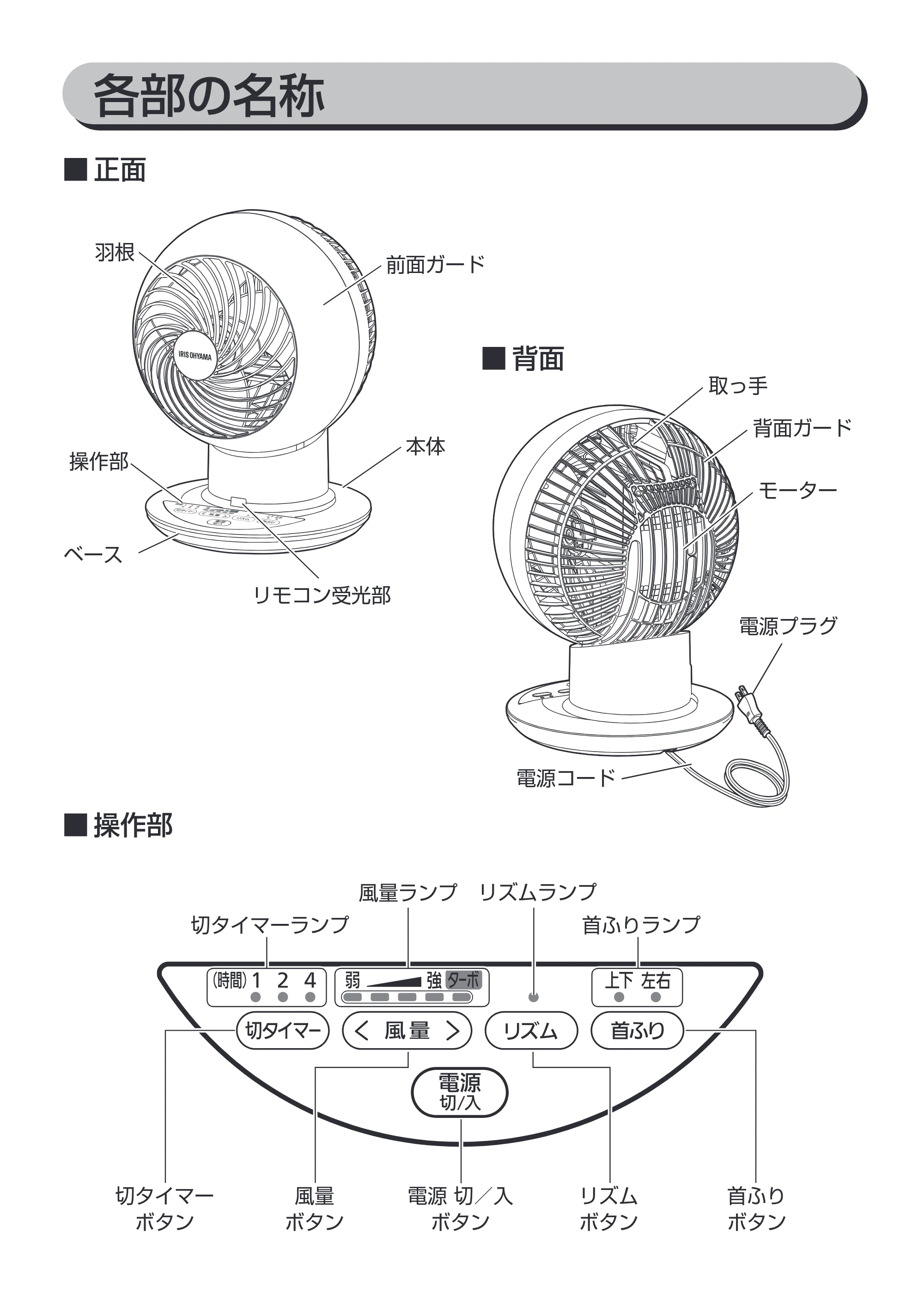 アイリスオーヤマ PCF-SC15T 取扱説明書 — 原本ページ — 8ページ