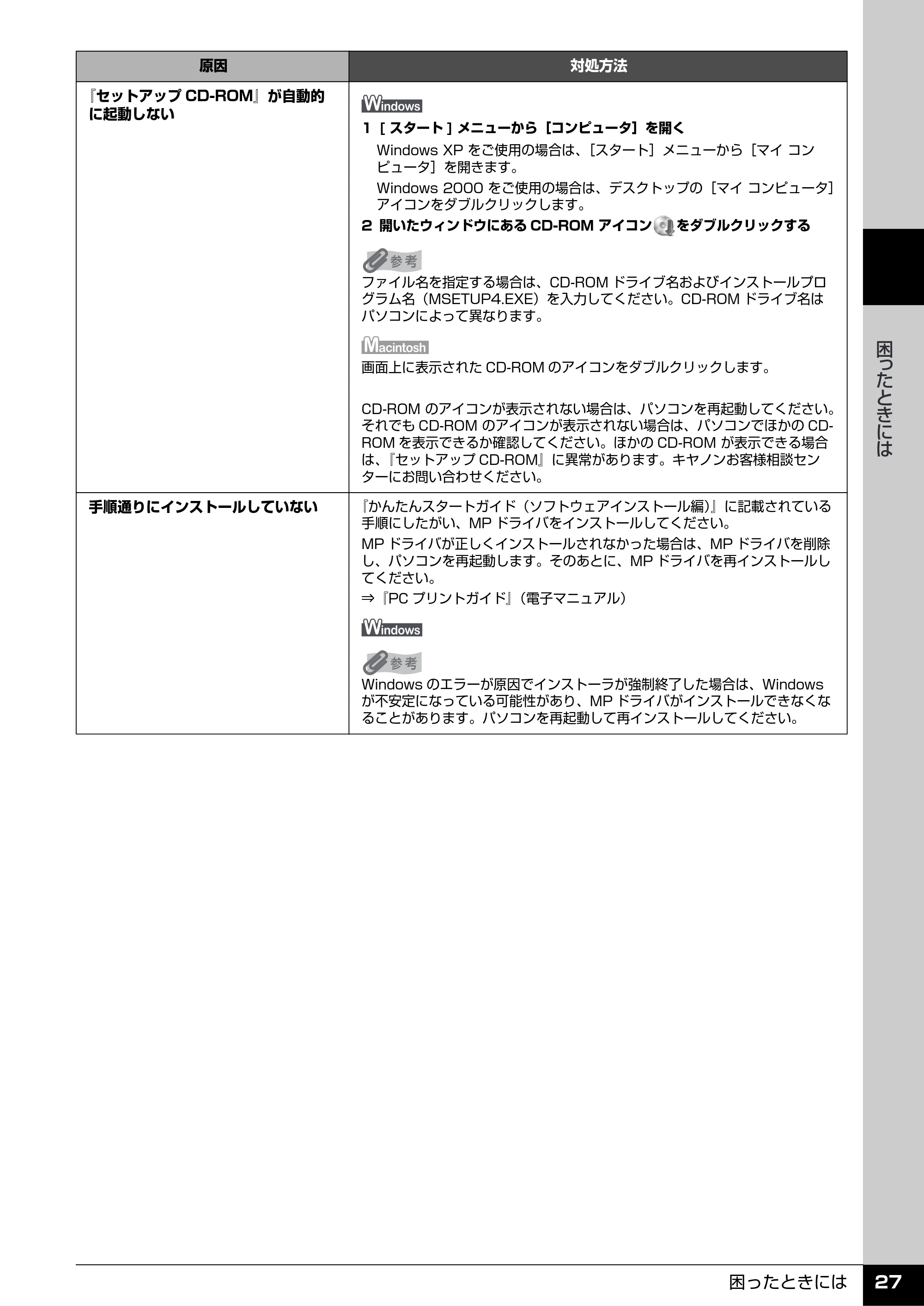 キヤノン PIXUS MP610 操作ガイド(お手入れ編) (PDF形式/7.84Mバイト) — 原本ページ — 28ページ
