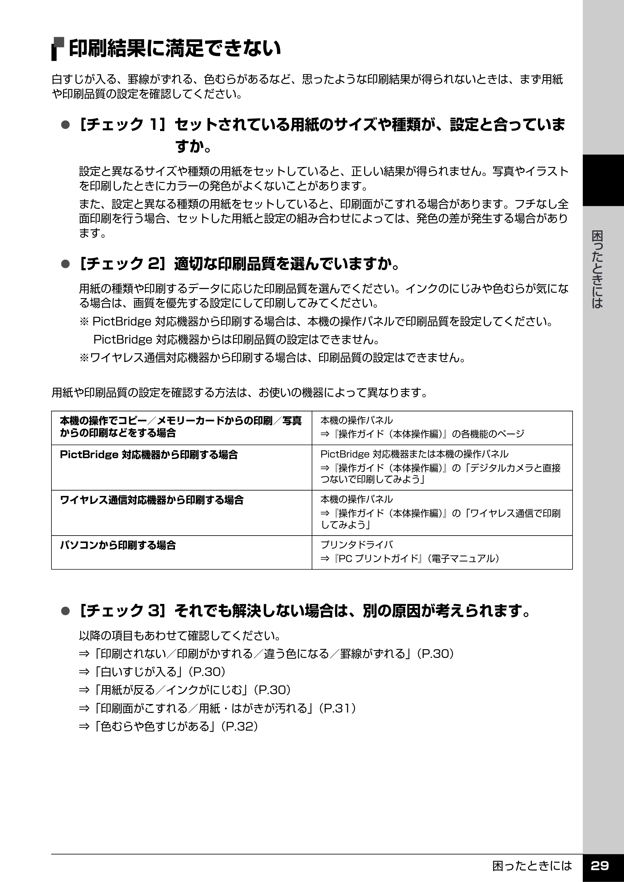 キヤノン PIXUS MP610 操作ガイド(お手入れ編) (PDF形式/7.84Mバイト) — 印刷結果に満足できない — 原本ページ — 30ページ