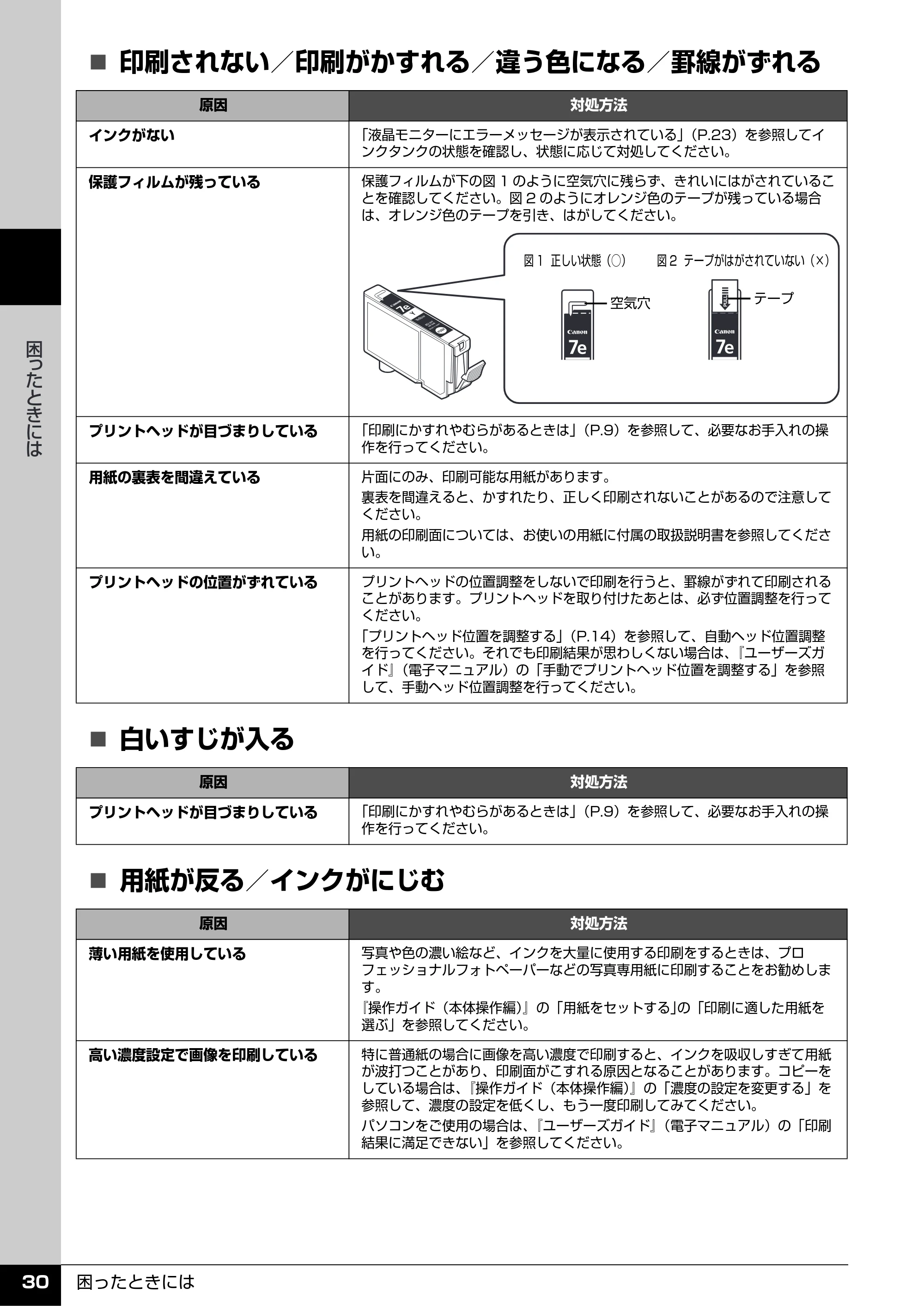 キヤノン PIXUS MP610 操作ガイド(お手入れ編) (PDF形式/7.84Mバイト) — 原本ページ — 31ページ