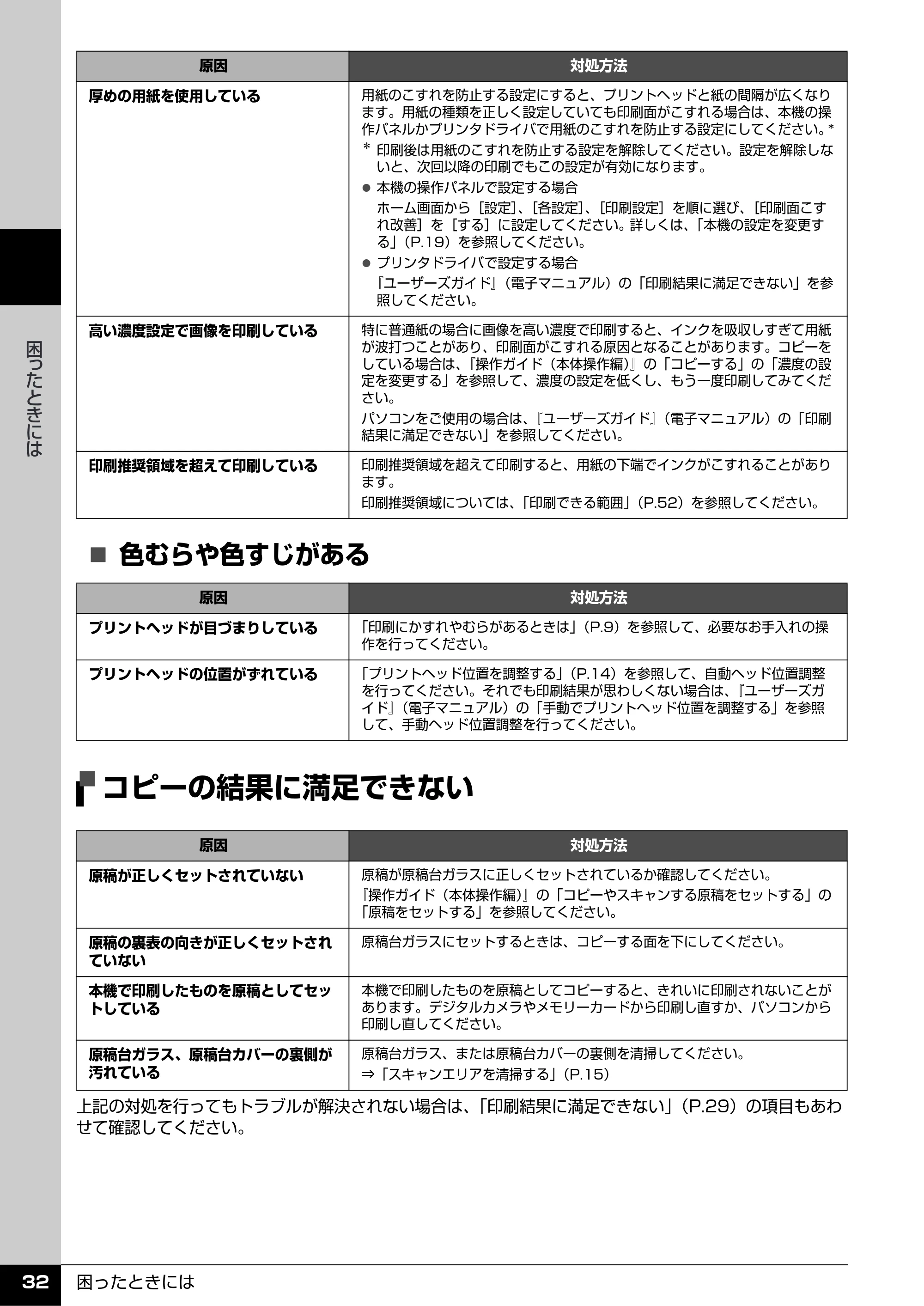 キヤノン PIXUS MP610 操作ガイド(お手入れ編) (PDF形式/7.84Mバイト) — コピーの結果に満足できない — 原本ページ — 33ページ