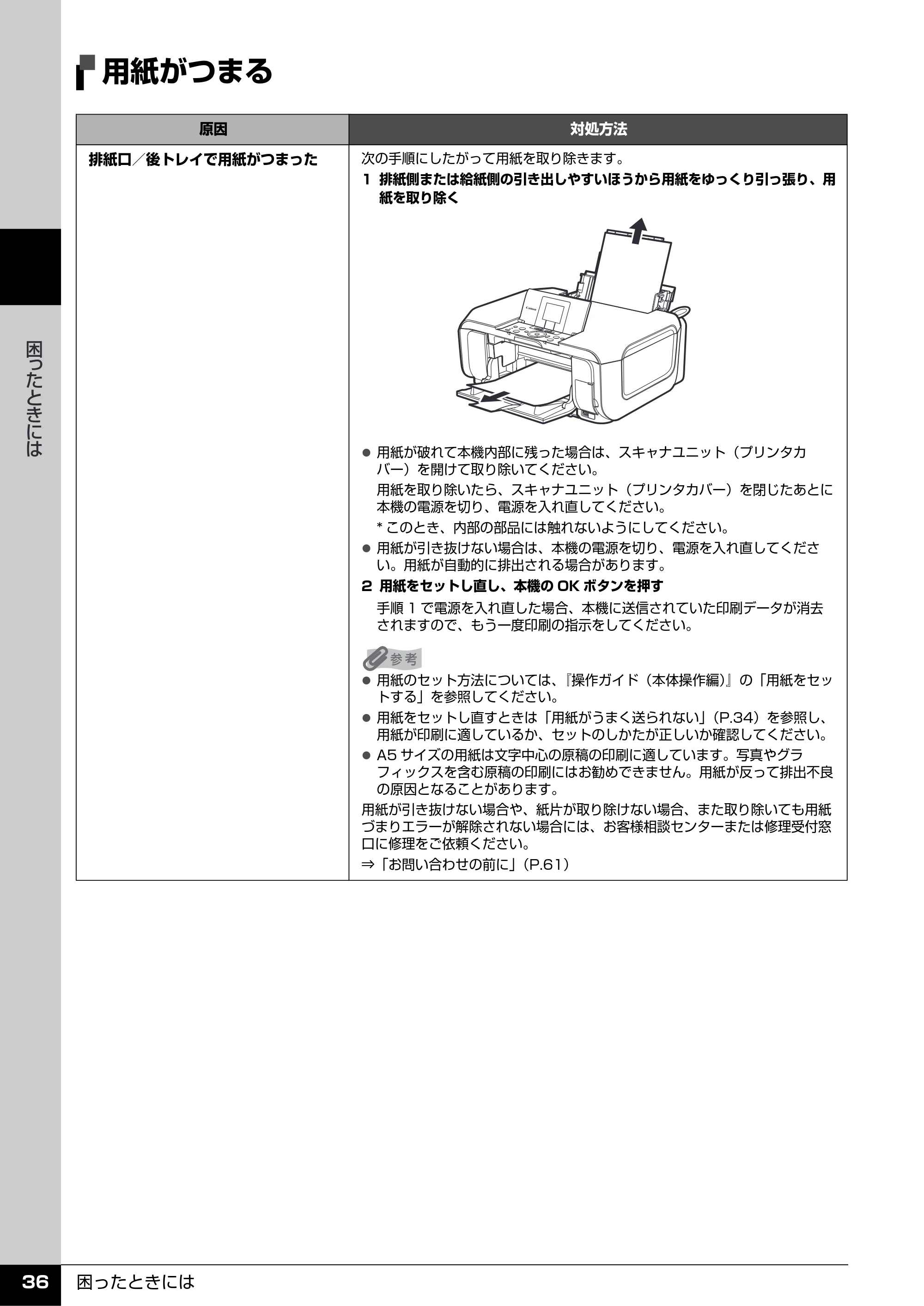 キヤノン PIXUS MP610 操作ガイド(お手入れ編) (PDF形式/7.84Mバイト) — 用紙がつまる — 原本ページ — 37ページ