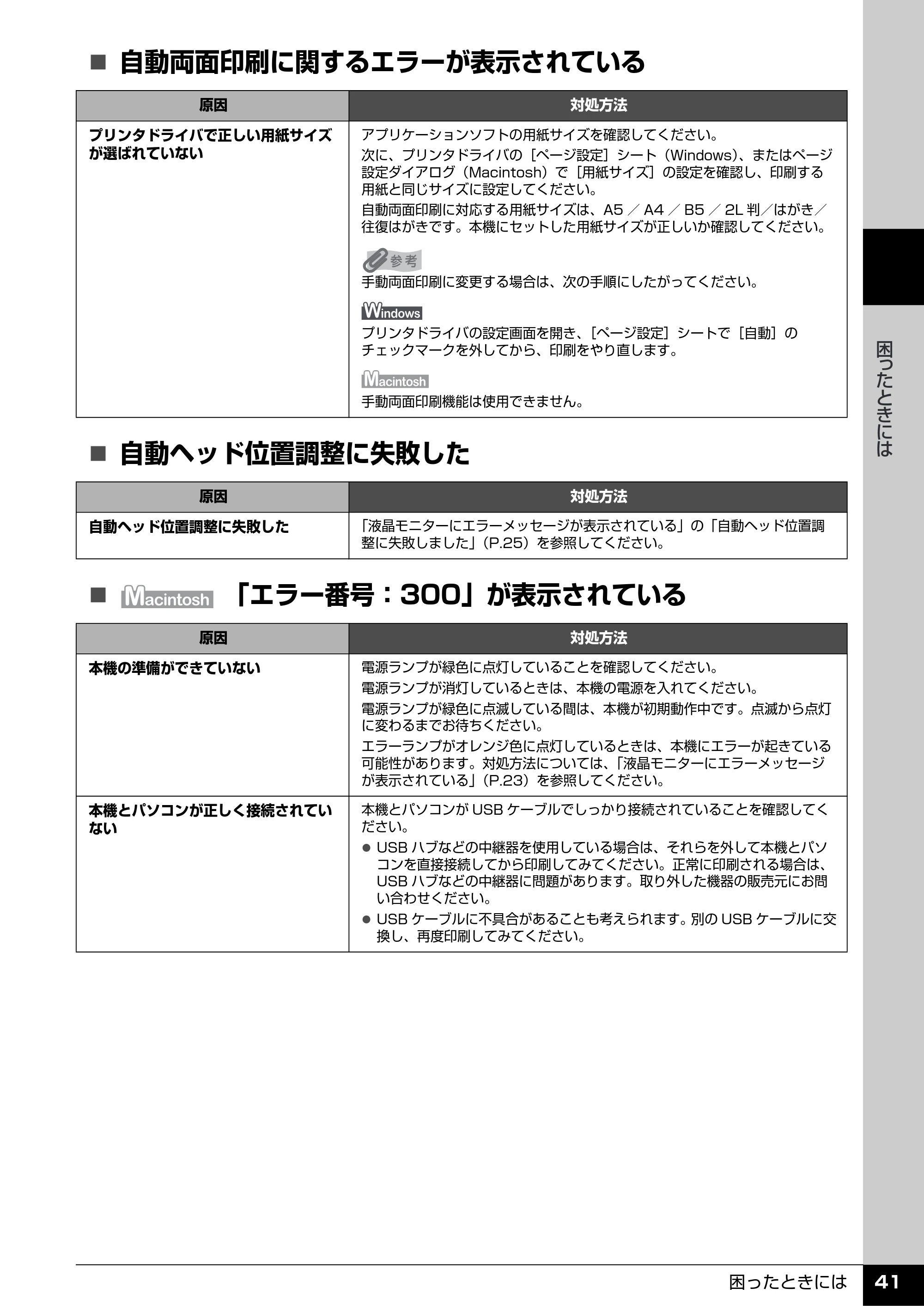 キヤノン PIXUS MP610 操作ガイド(お手入れ編) (PDF形式/7.84Mバイト) — 原本ページ — 42ページ