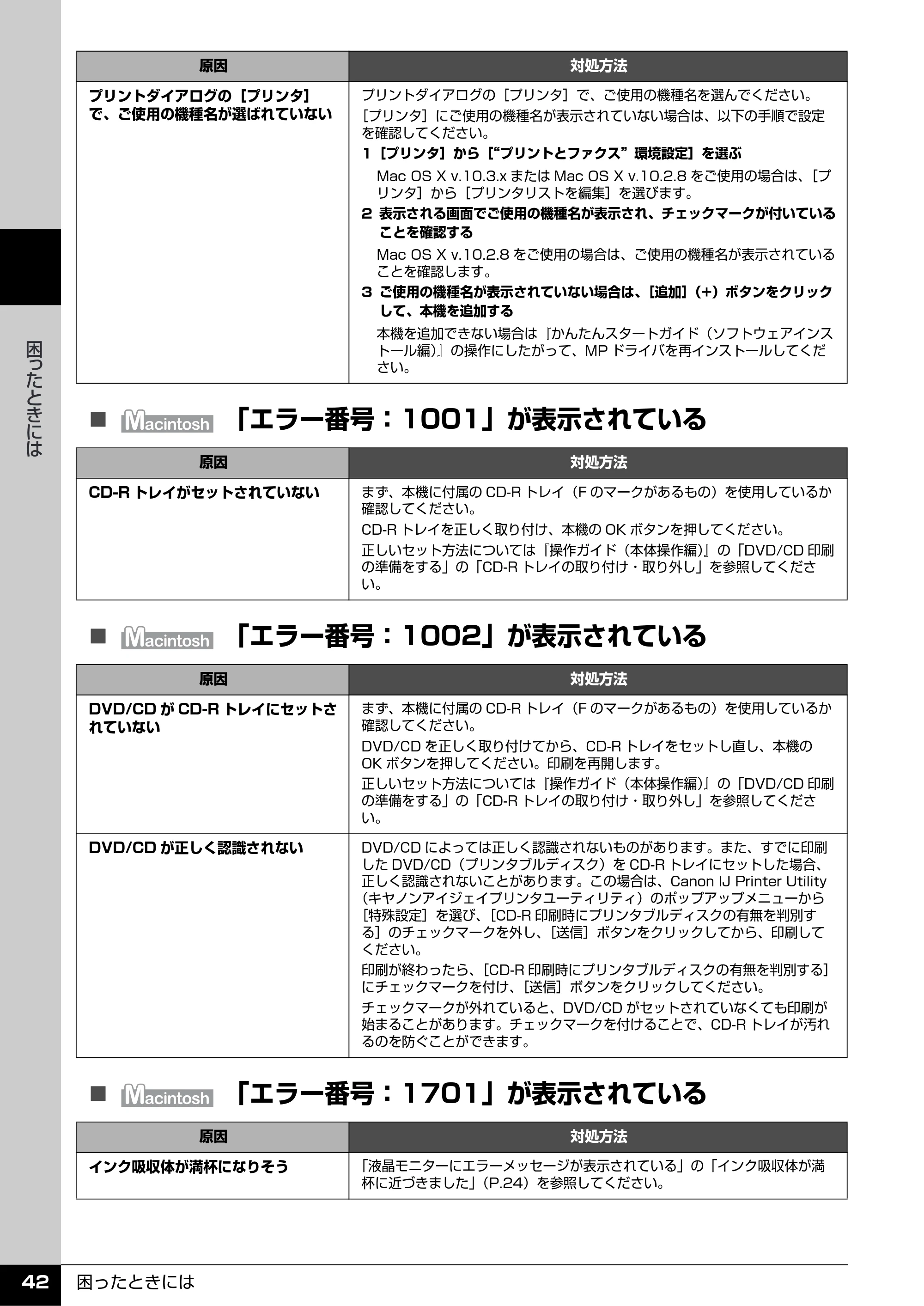 キヤノン PIXUS MP610 操作ガイド(お手入れ編) (PDF形式/7.84Mバイト) — 原本ページ — 43ページ