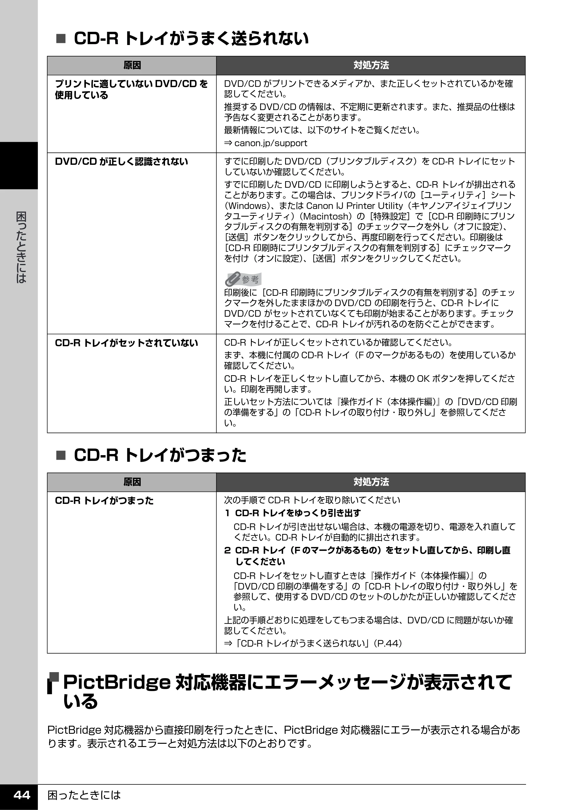 キヤノン PIXUS MP610 操作ガイド(お手入れ編) (PDF形式/7.84Mバイト) — PictBridge対応機器にエラーメッセージが表示されて いる — 原本ページ — 45ページ