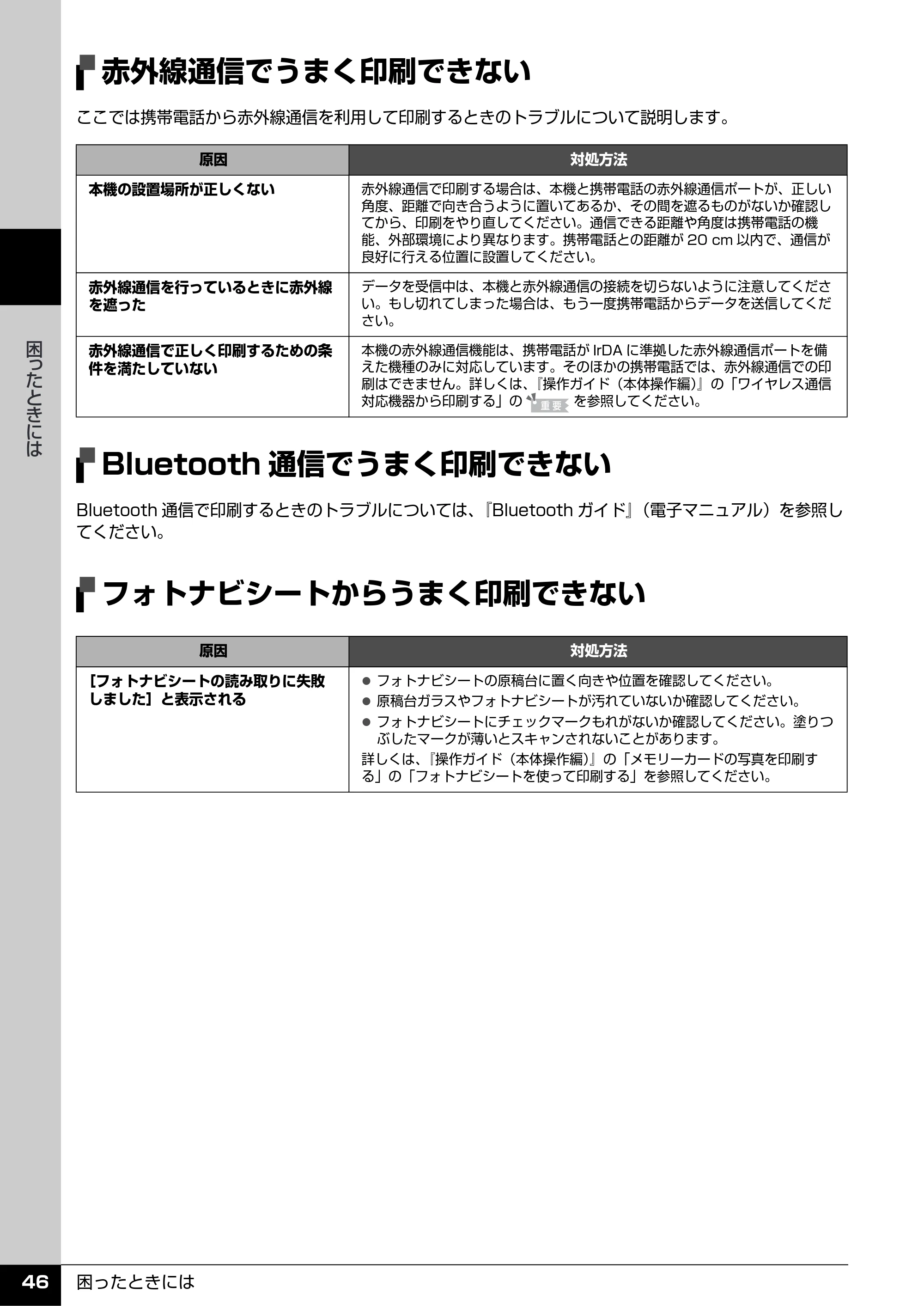 キヤノン PIXUS MP610 操作ガイド(お手入れ編) (PDF形式/7.84Mバイト) — 赤外線通信でうまく印刷できない — 原本ページ — 47ページ
