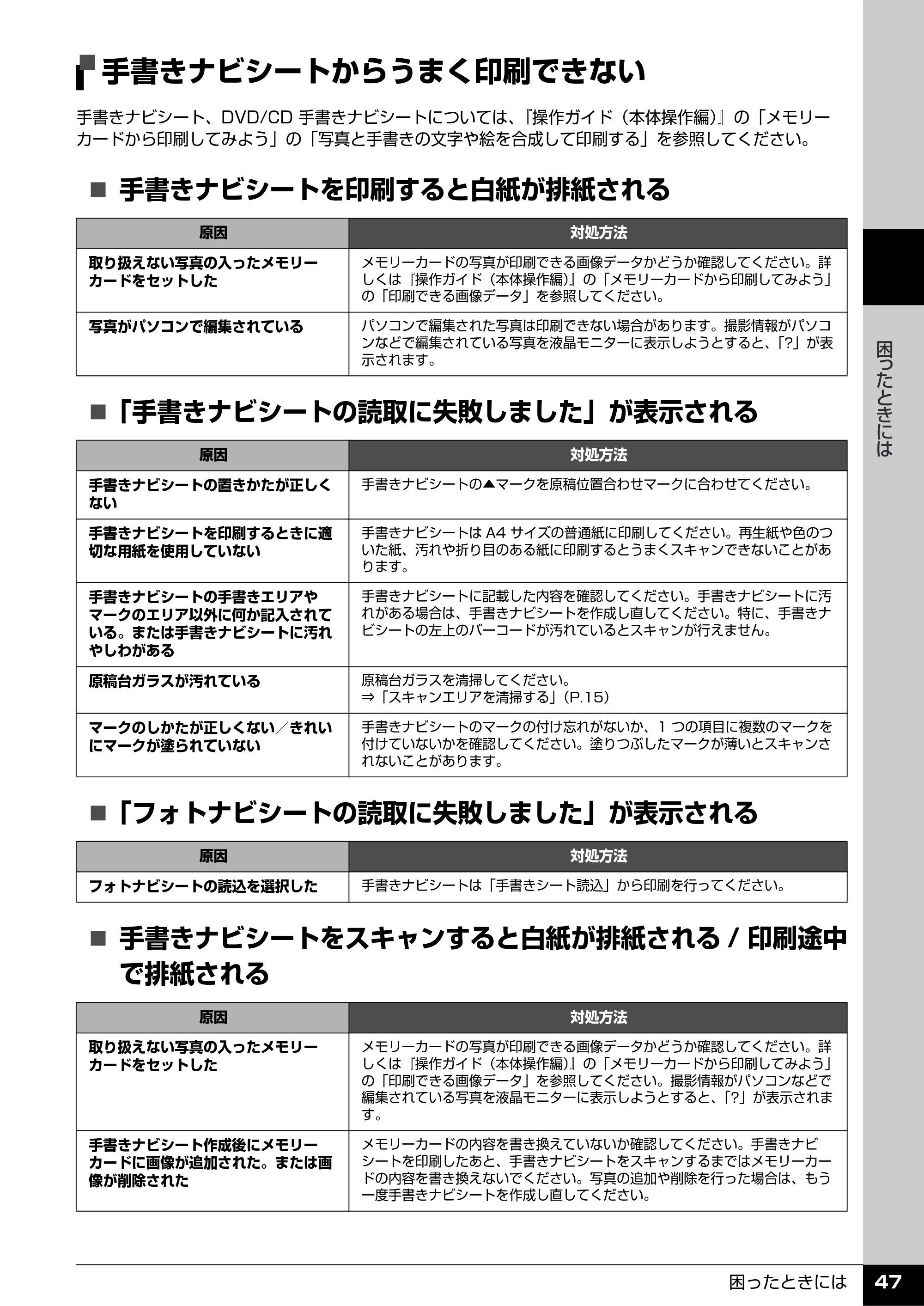 キヤノン PIXUS MP610 操作ガイド(お手入れ編) (PDF形式/7.84Mバイト) — 手書きナビシートからうまく印刷できない — 原本ページ — 48ページ