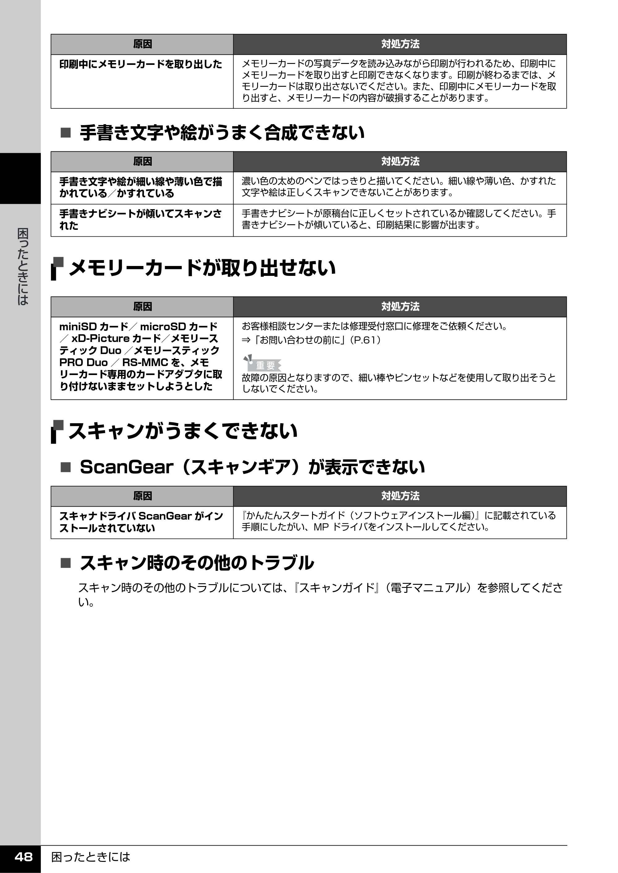 キヤノン PIXUS MP610 操作ガイド(お手入れ編) (PDF形式/7.84Mバイト) — メモリーカードが取り出せない — 原本ページ — 49ページ