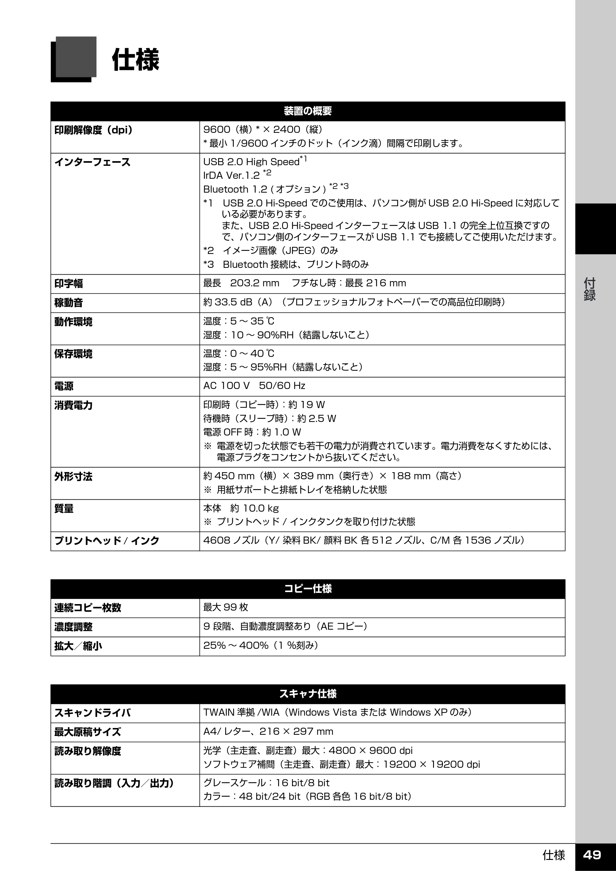キヤノン PIXUS MP610 操作ガイド(お手入れ編) (PDF形式/7.84Mバイト) — 付録 — 原本ページ — 50ページ