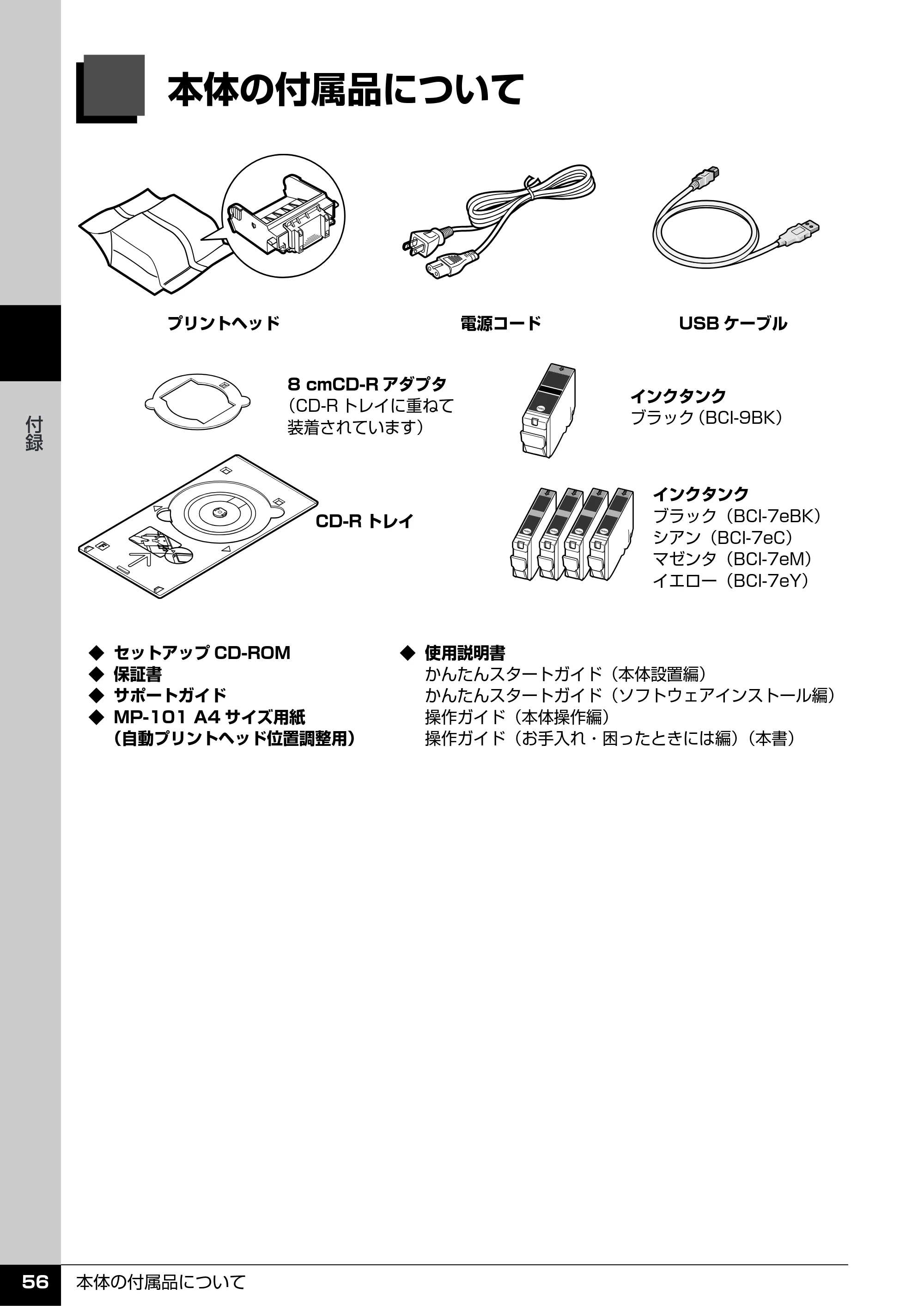 キヤノン PIXUS MP610 操作ガイド(お手入れ編) (PDF形式/7.84Mバイト) — 本体の付属品について — 原本ページ — 57ページ