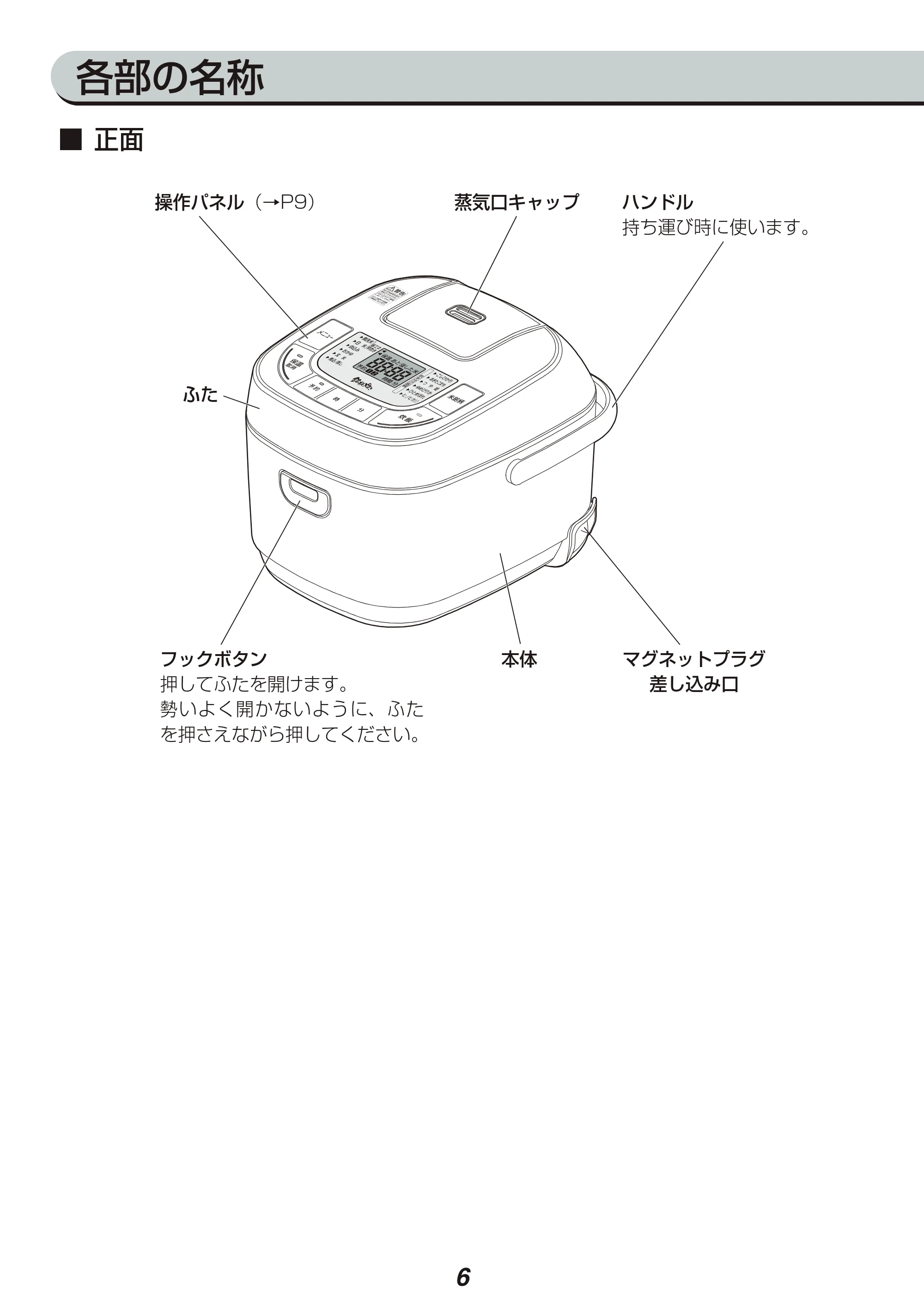 アイリスオーヤマ RC-MC30 取扱説明書 — 原本ページ — 6ページ