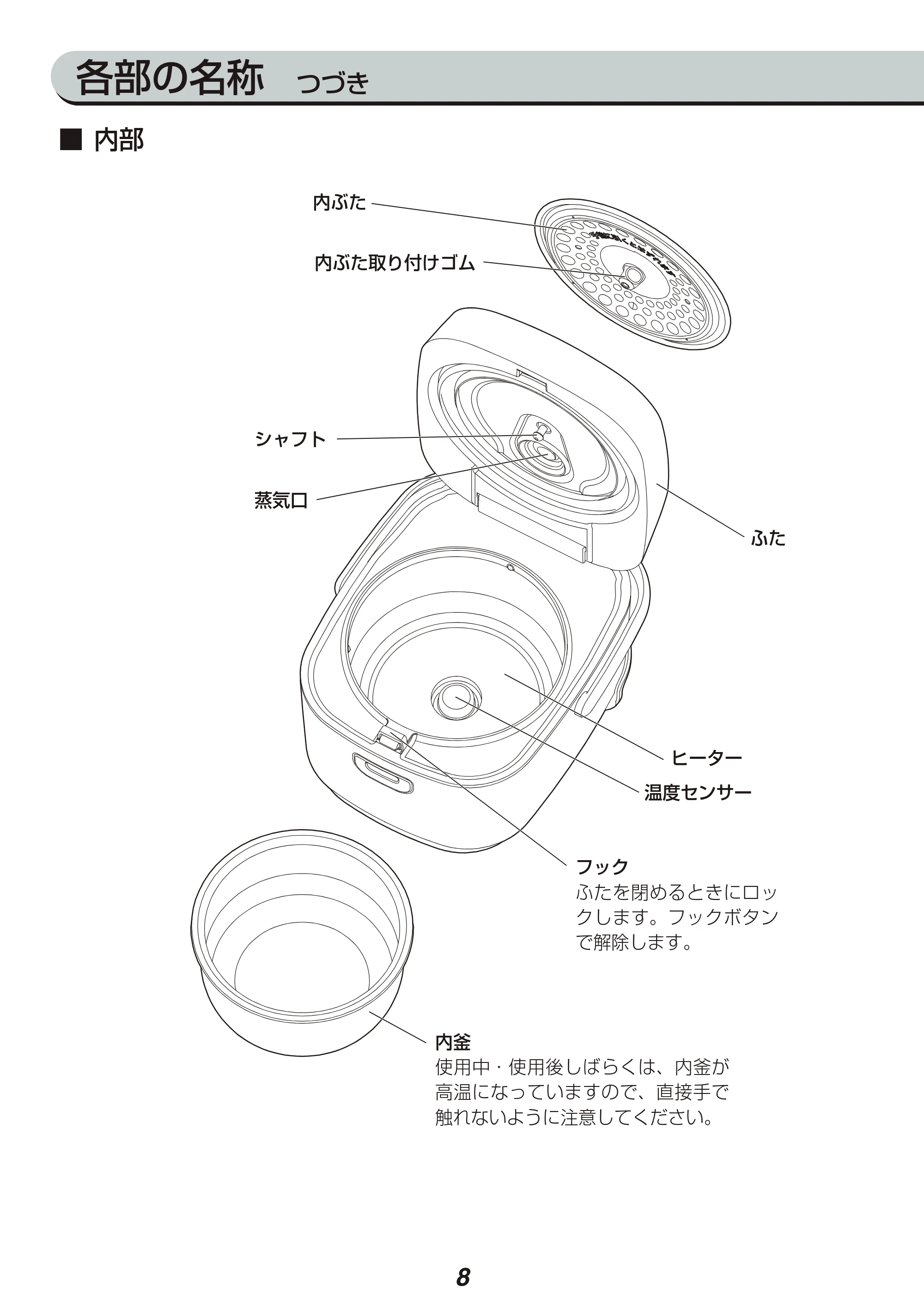 アイリスオーヤマ RC-MC30 取扱説明書 — 原本ページ — 8ページ