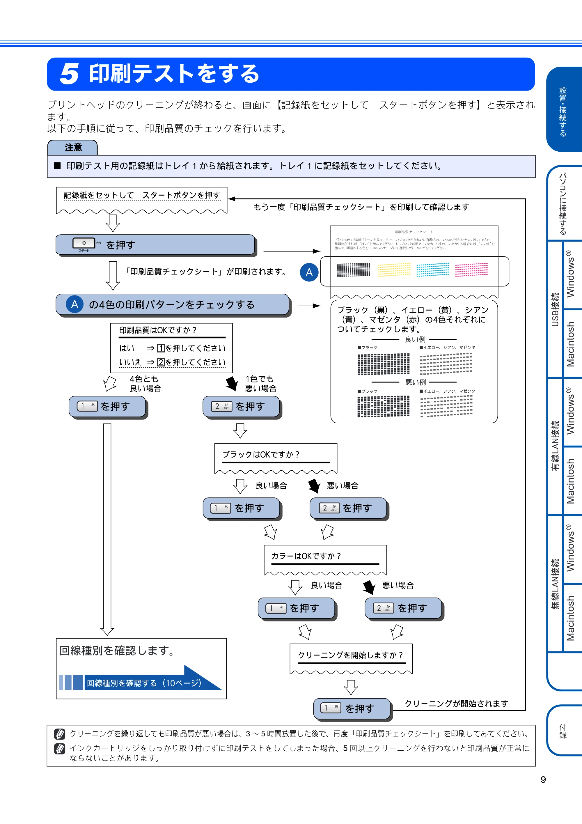 ブラザー MFC-6490CN かんたん設置ガイド — 印刷テストをする — 原本ページ — 11ページ