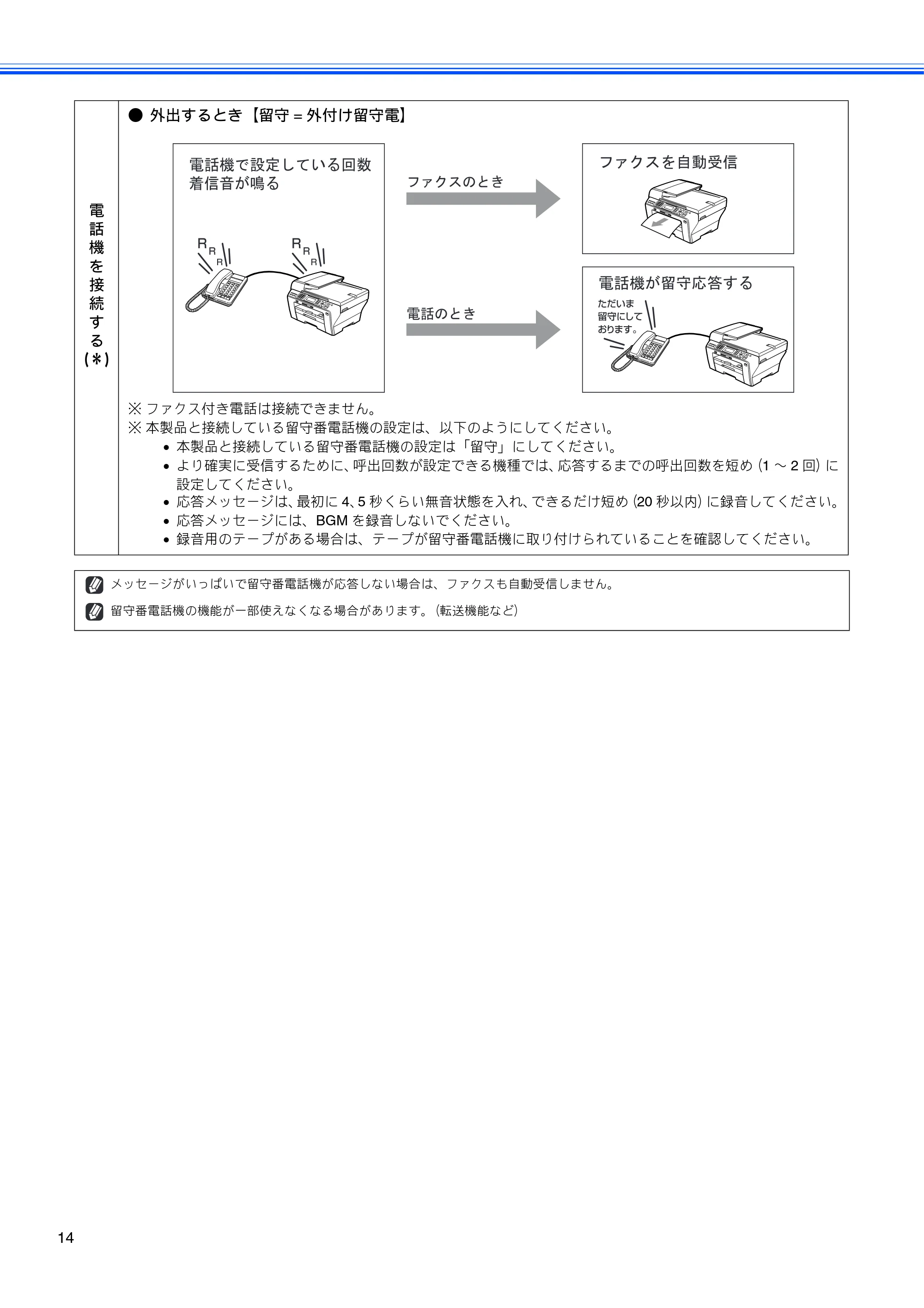 ブラザー MFC-6490CN かんたん設置ガイド — 原本ページ — 16ページ