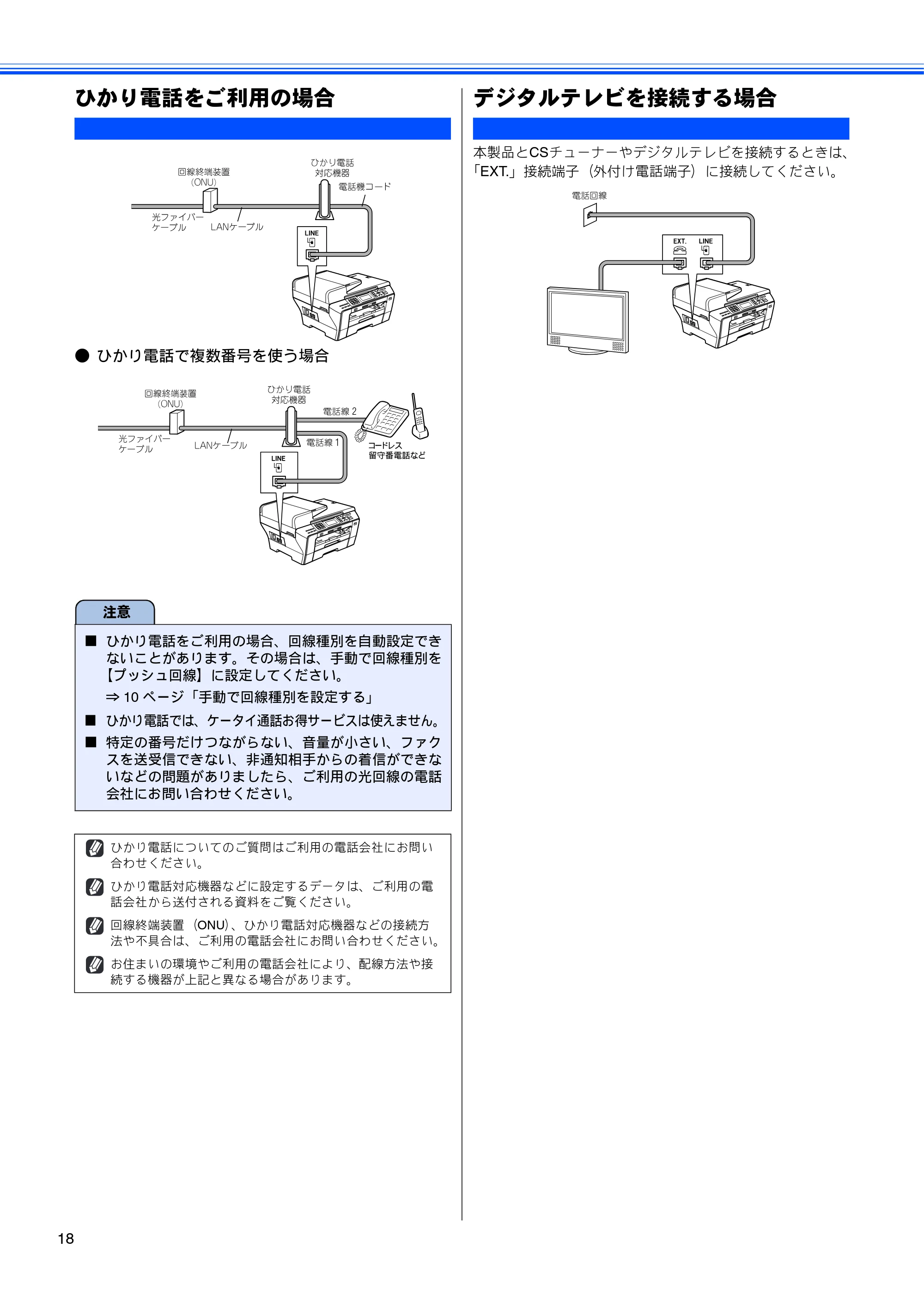 ブラザー MFC-6490CN かんたん設置ガイド — ひかり電話をご利用の場合 — 原本ページ — 20ページ