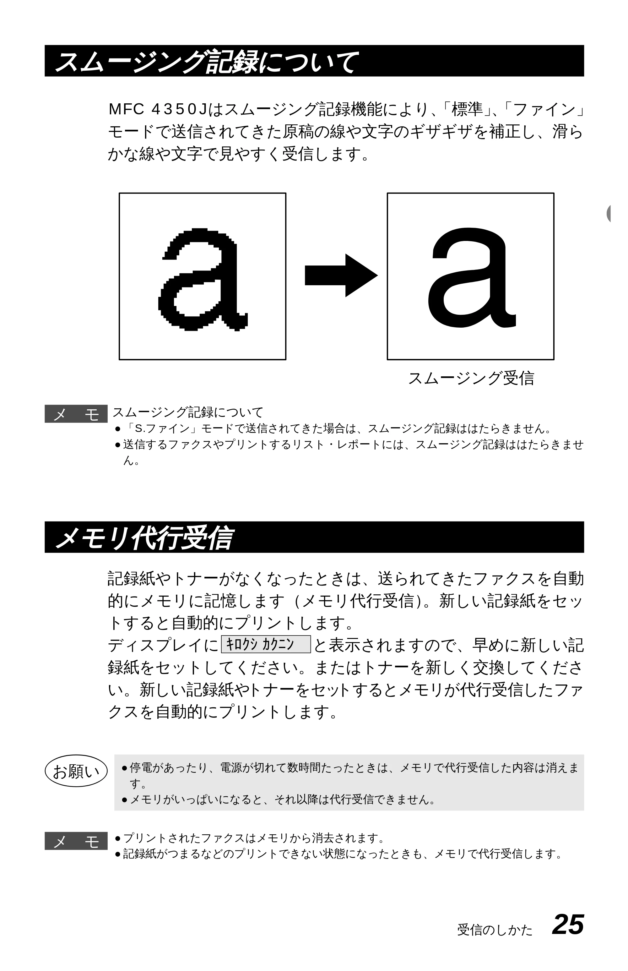ブラザー MFC-4350J 取扱説明書(本体) — 3章 送信のしかた — 原本ページ — 33ページ