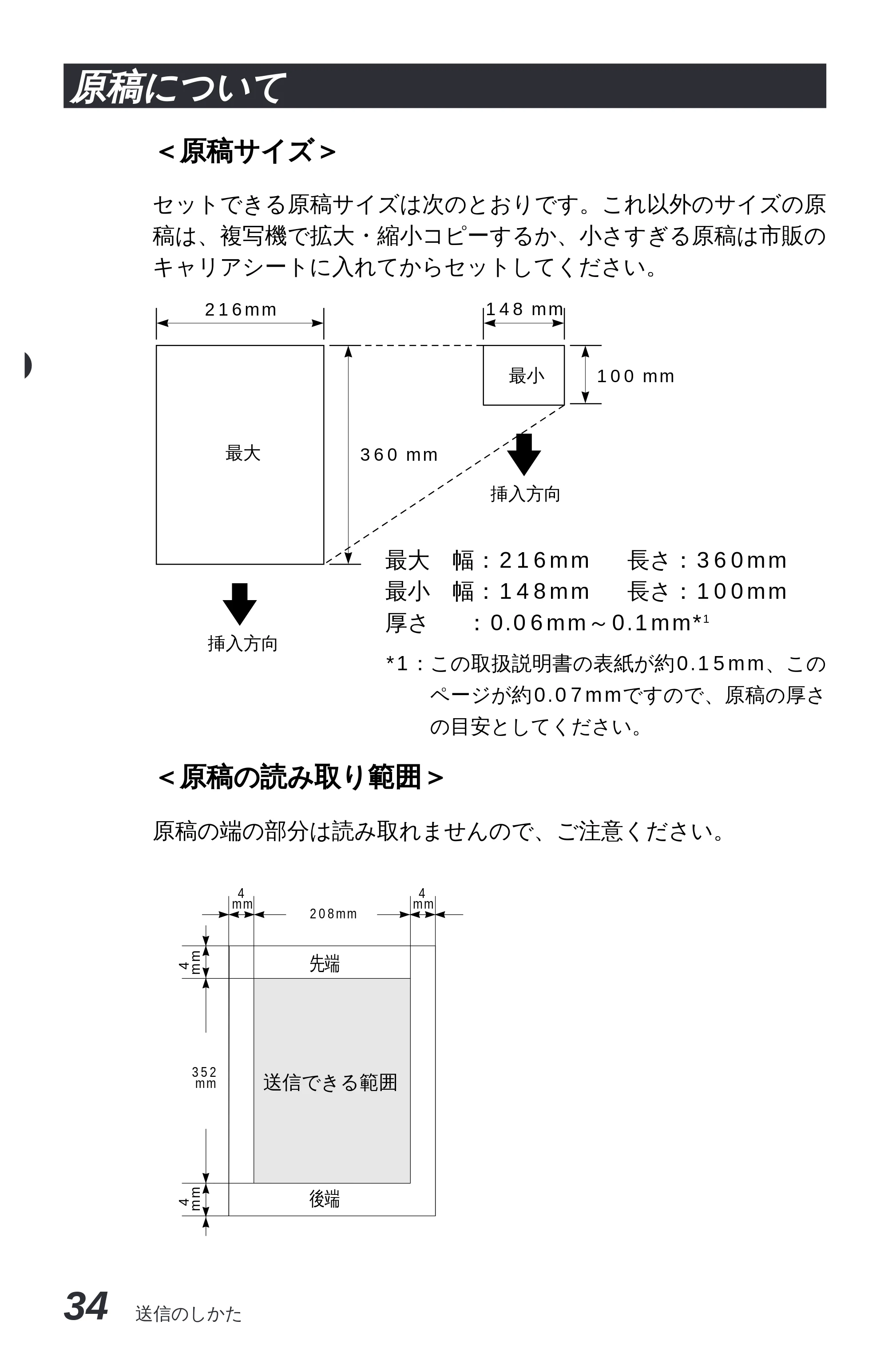 ブラザー MFC-4350J 取扱説明書(本体) — 原本ページ — 42ページ