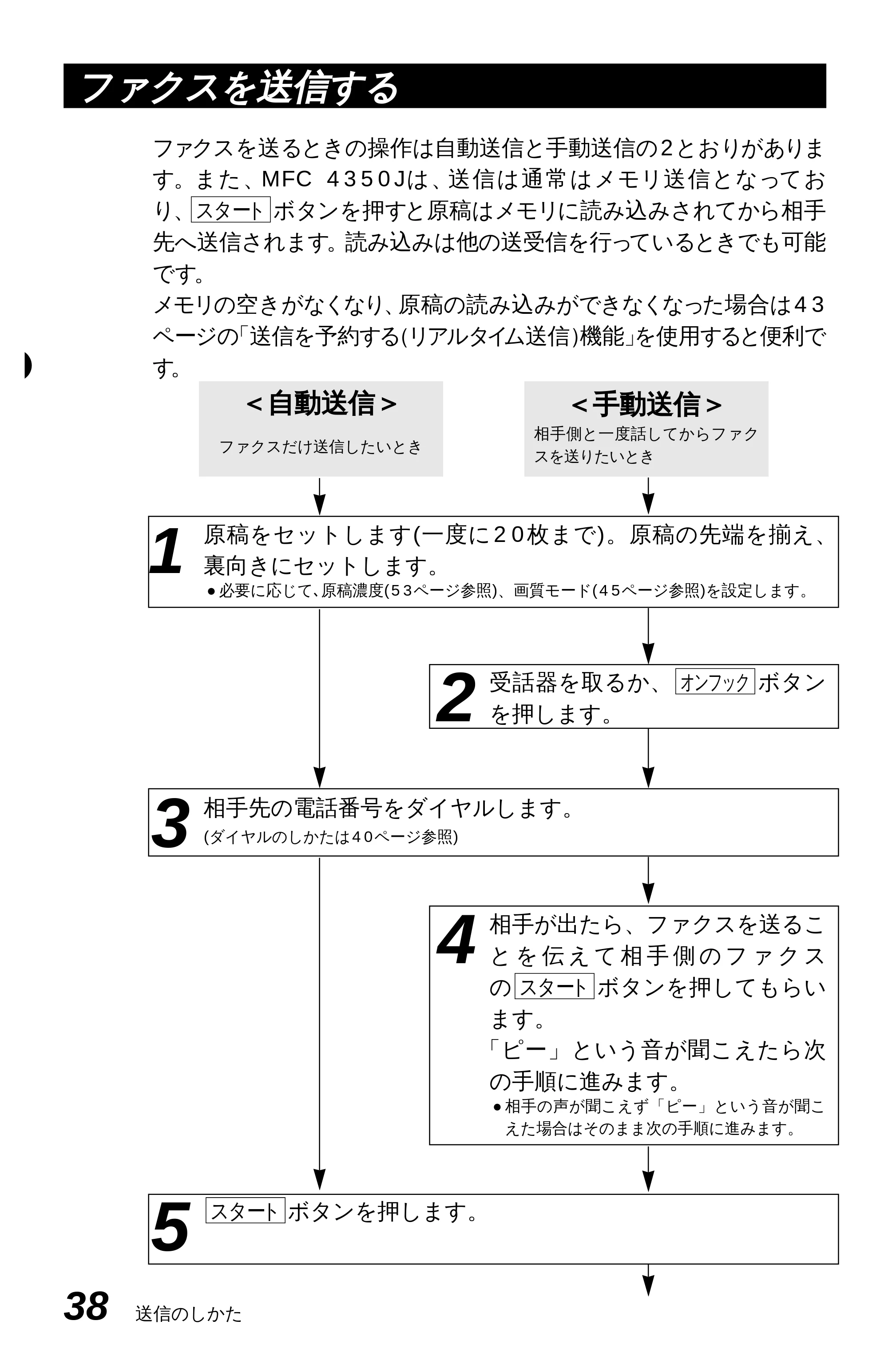ブラザー MFC-4350J 取扱説明書(本体) — ページごとに画質モードを設定する — 原本ページ — 46ページ