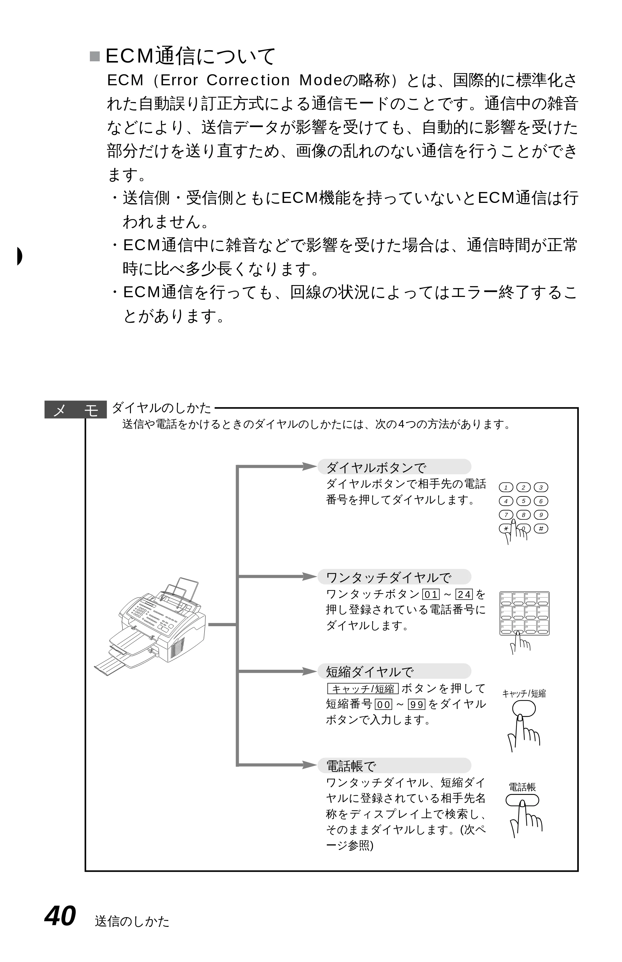 ブラザー MFC-4350J 取扱説明書(本体) — 送付書を付けて送信する — 原本ページ — 48ページ