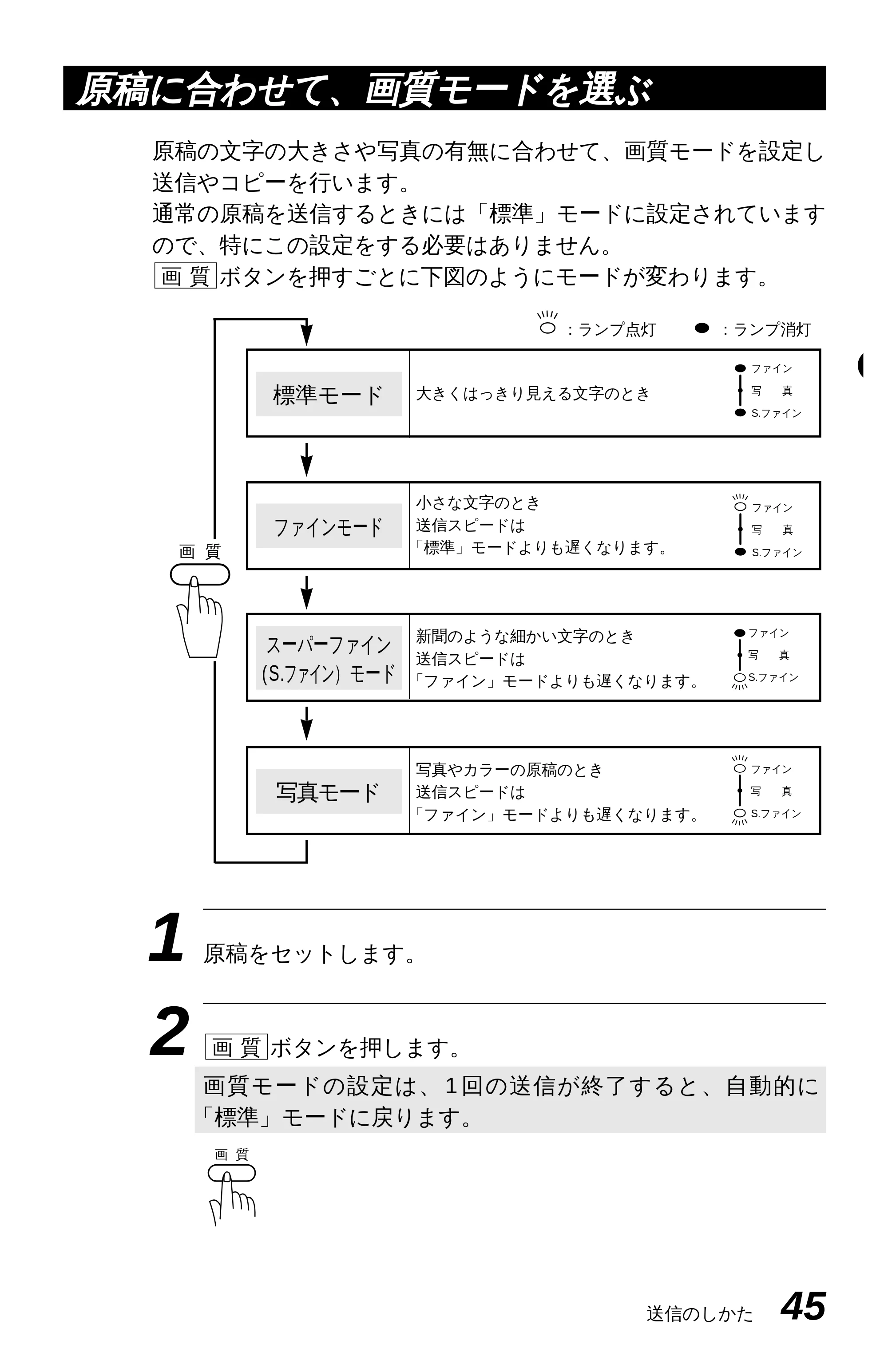 ブラザー MFC-4350J 取扱説明書(本体) — 原稿濃度を設定する — 原本ページ — 53ページ
