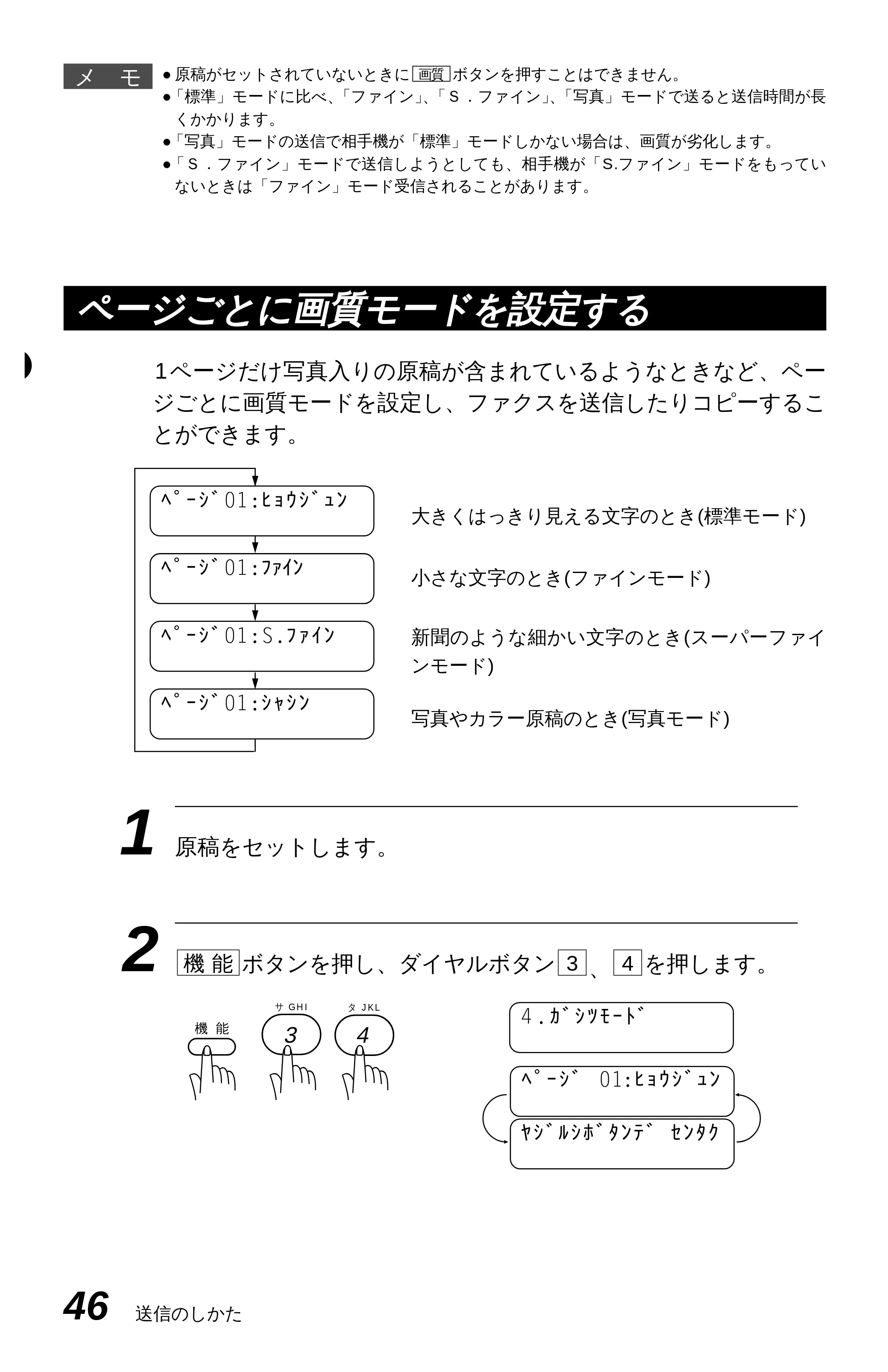 ブラザー MFC-4350J 取扱説明書(本体) — 原本ページ — 54ページ