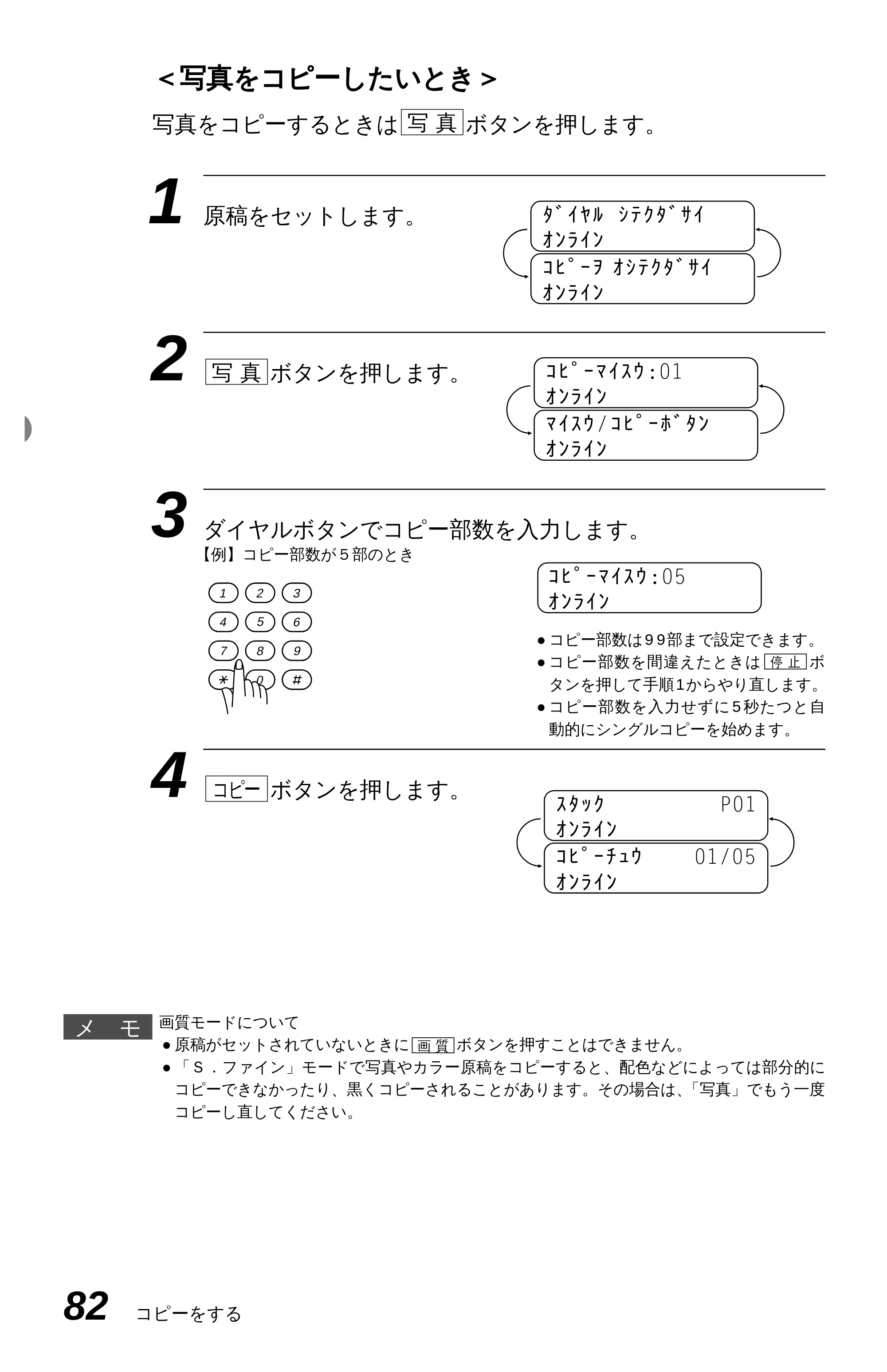 ブラザー MFC-4350J 取扱説明書（本体） — 原本ページ — 90ページ