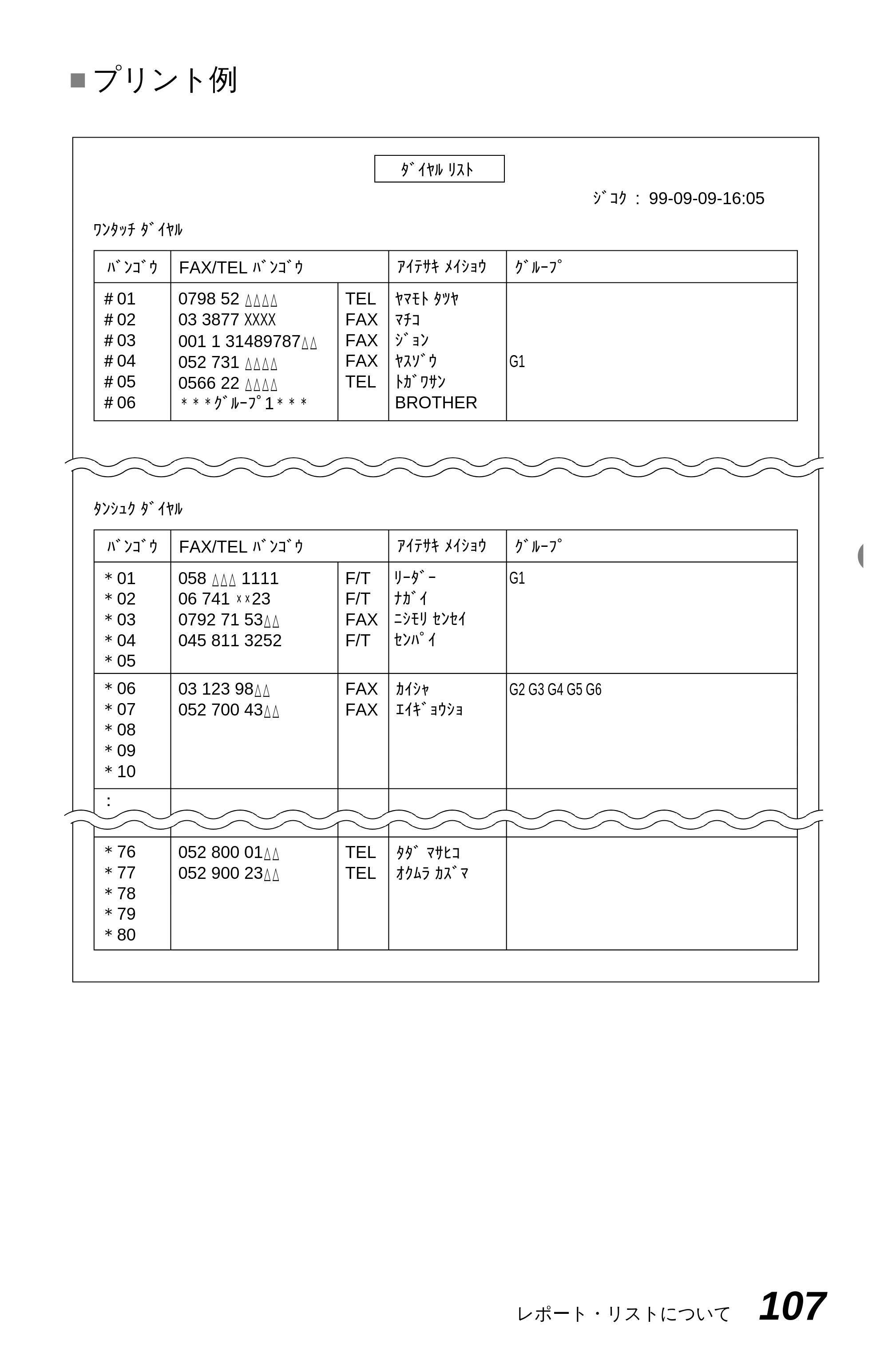 ブラザー MFC-4350J 取扱説明書（本体） — 原本ページ — 115ページ