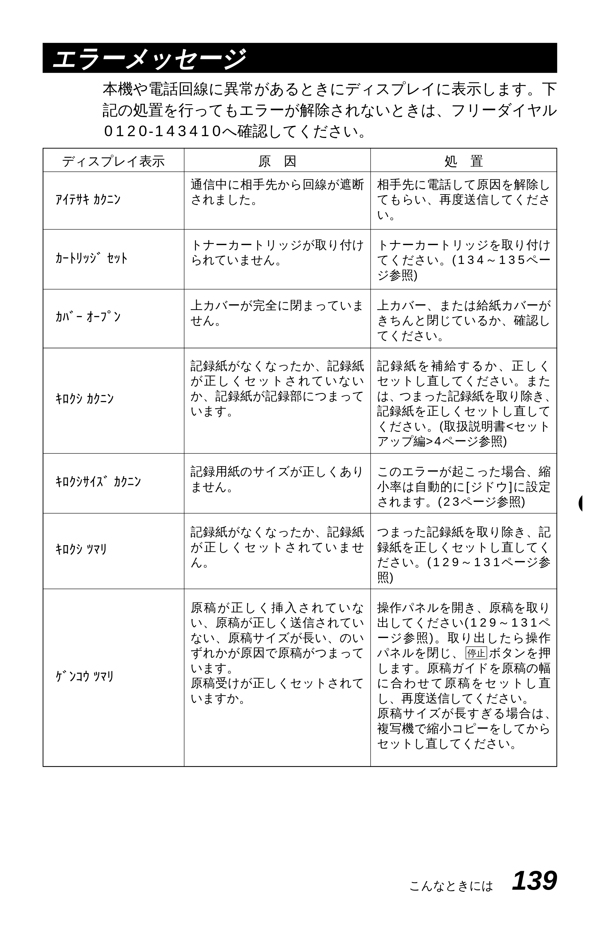 ブラザー MFC-4350J 取扱説明書（本体） — 原本ページ — 147ページ