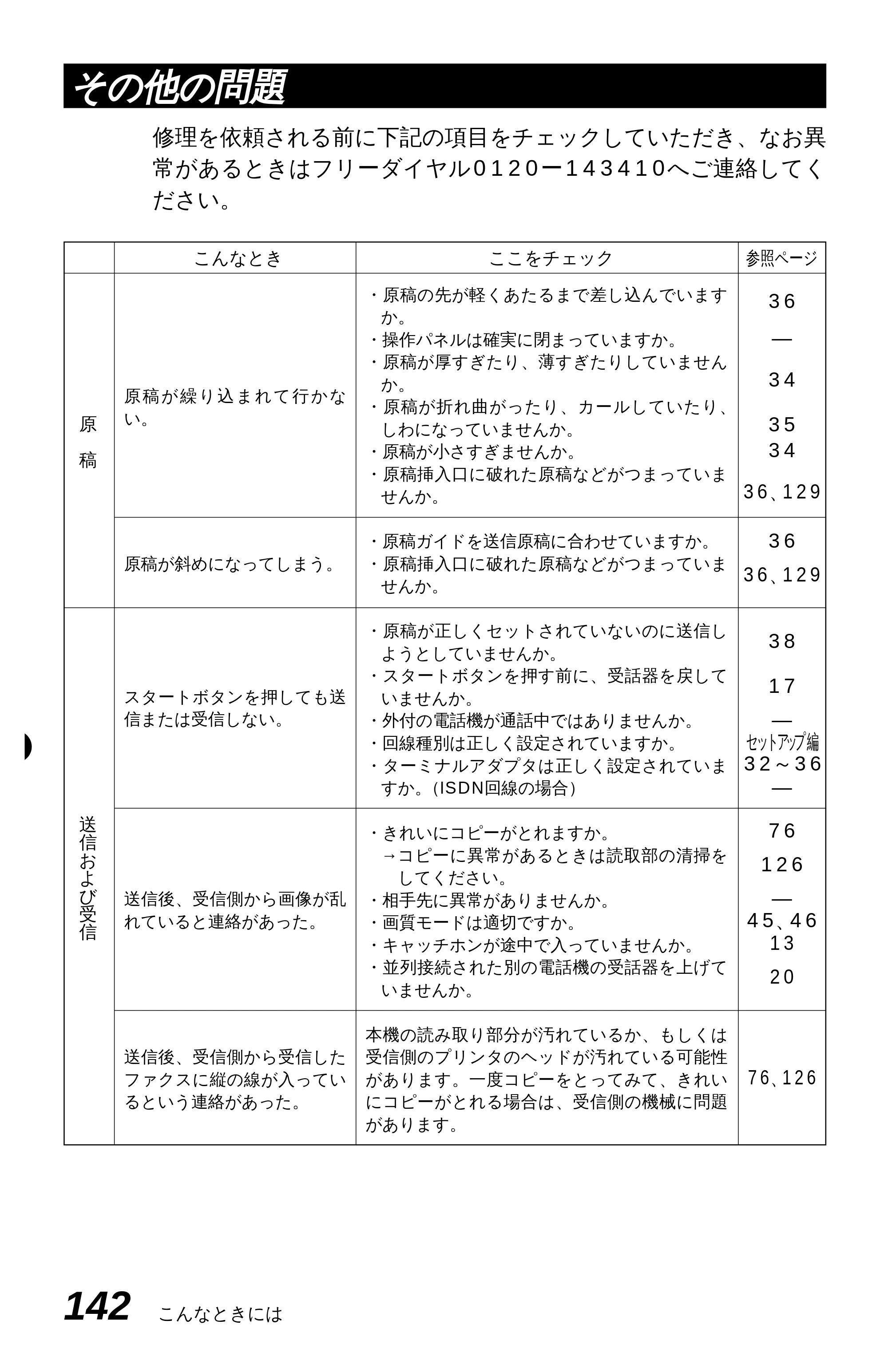 ブラザー MFC-4350J 取扱説明書（本体） — 原本ページ — 150ページ