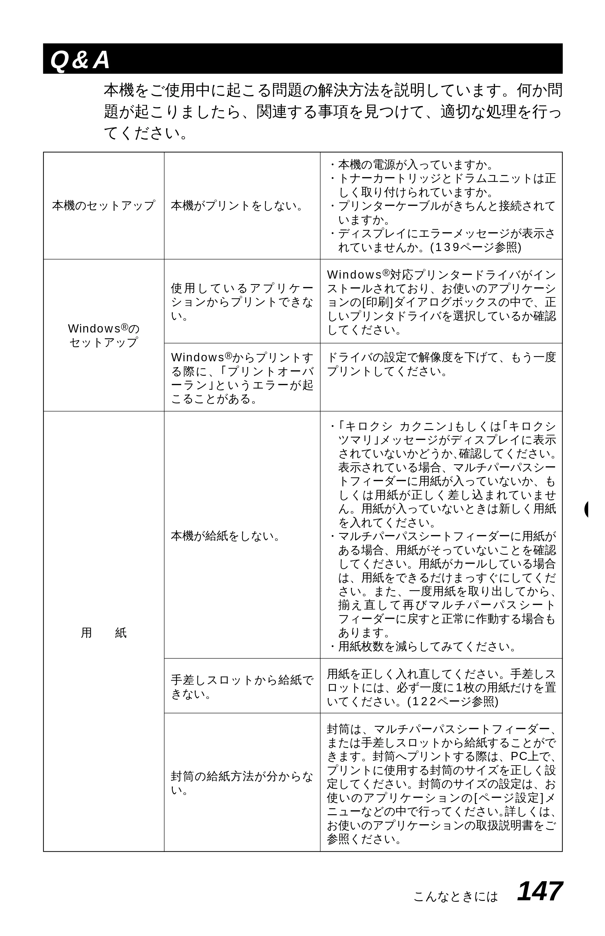 ブラザー MFC-4350J 取扱説明書（本体） — 原本ページ — 155ページ