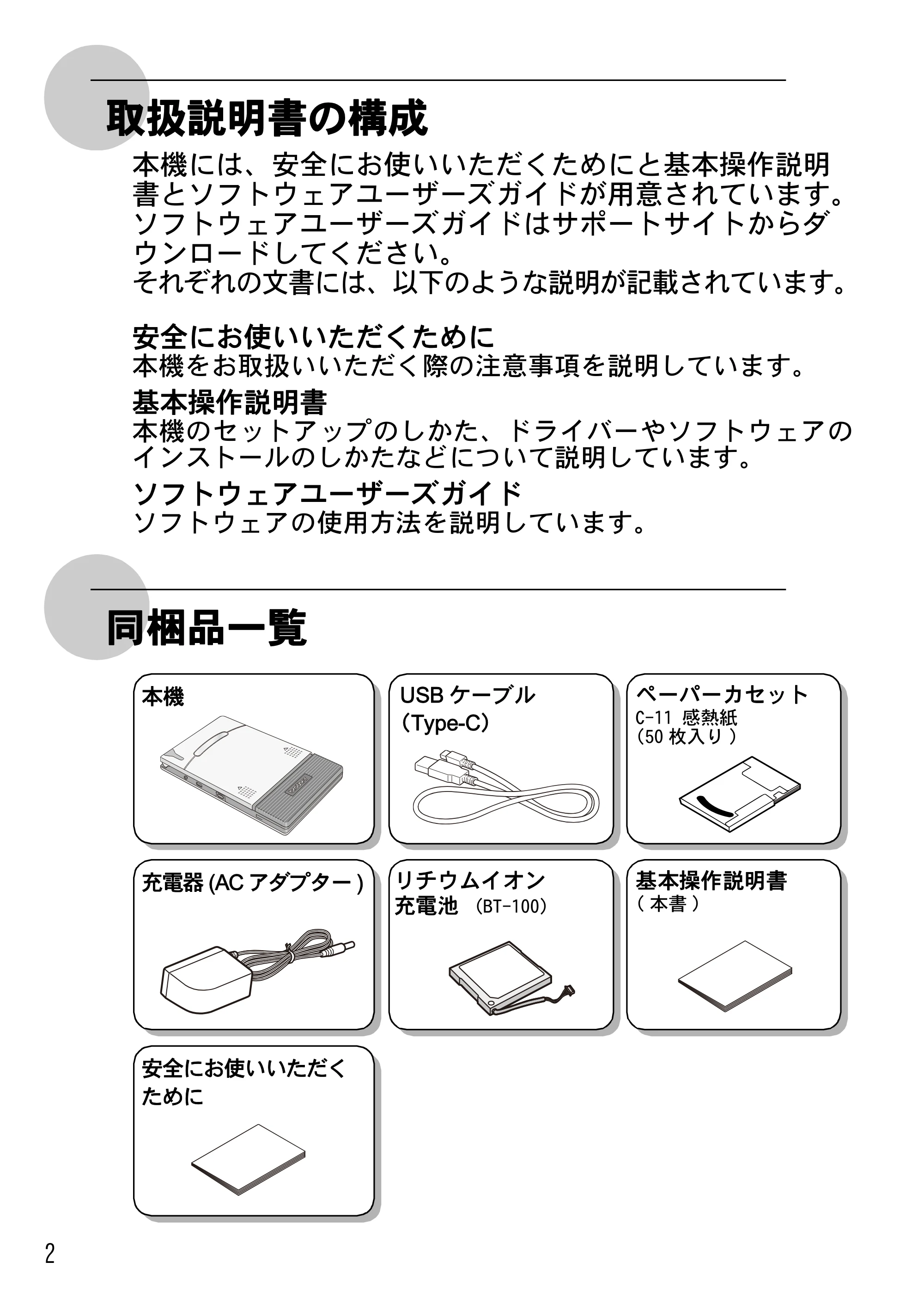 ブラザー MW-170 ユーザーズガイド — 取扱説明書の構成 — 原本ページ — 4ページ