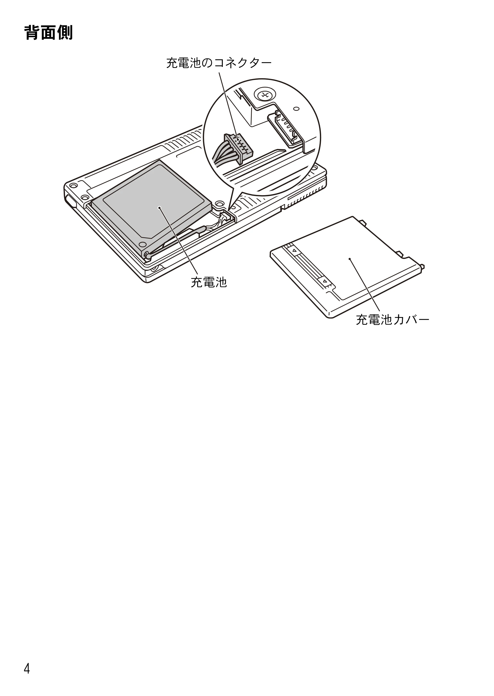 ブラザー MW-170 ユーザーズガイド — 原本ページ — 6ページ