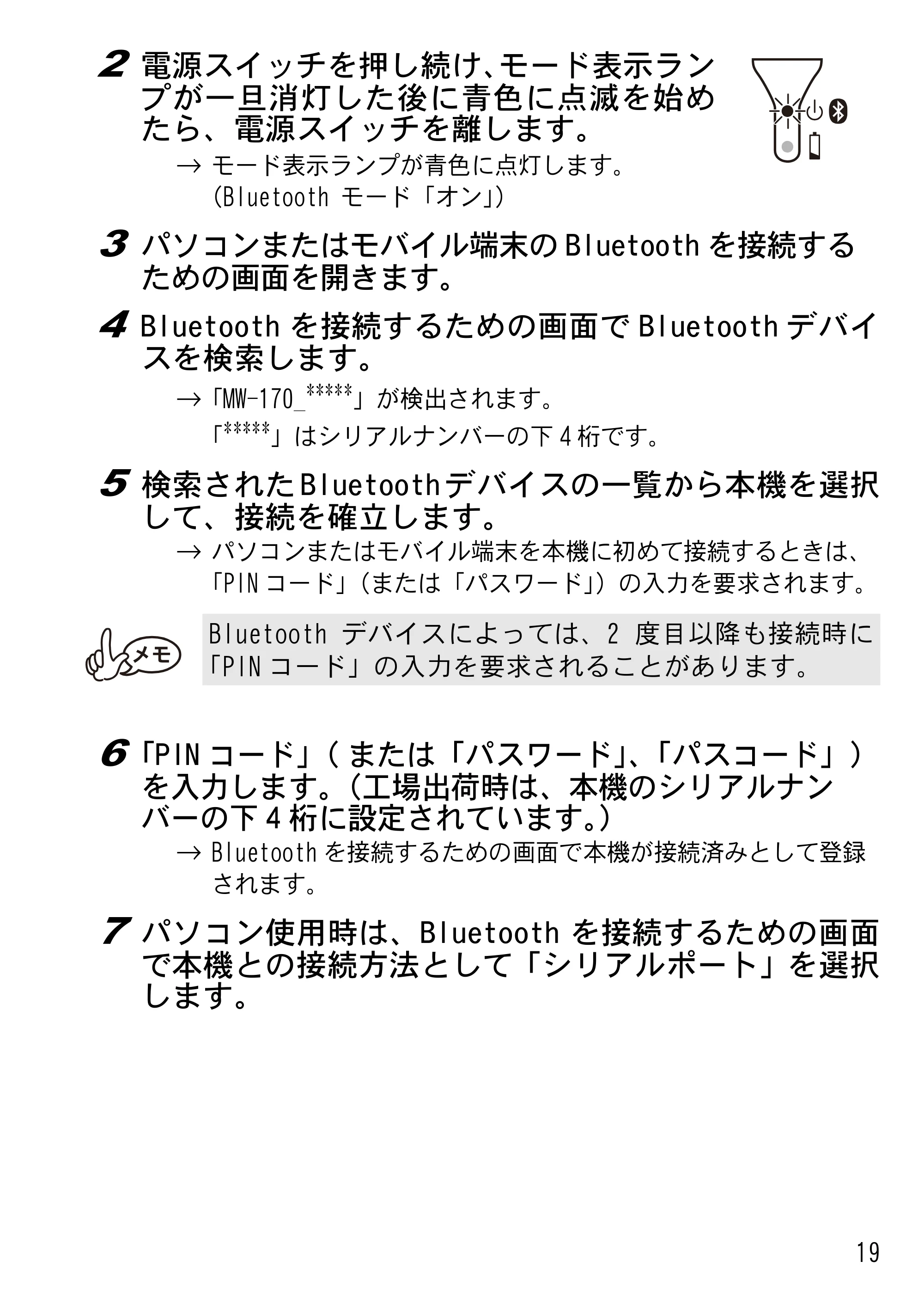 ブラザー MW-170 ユーザーズガイド — 原本ページ — 21ページ