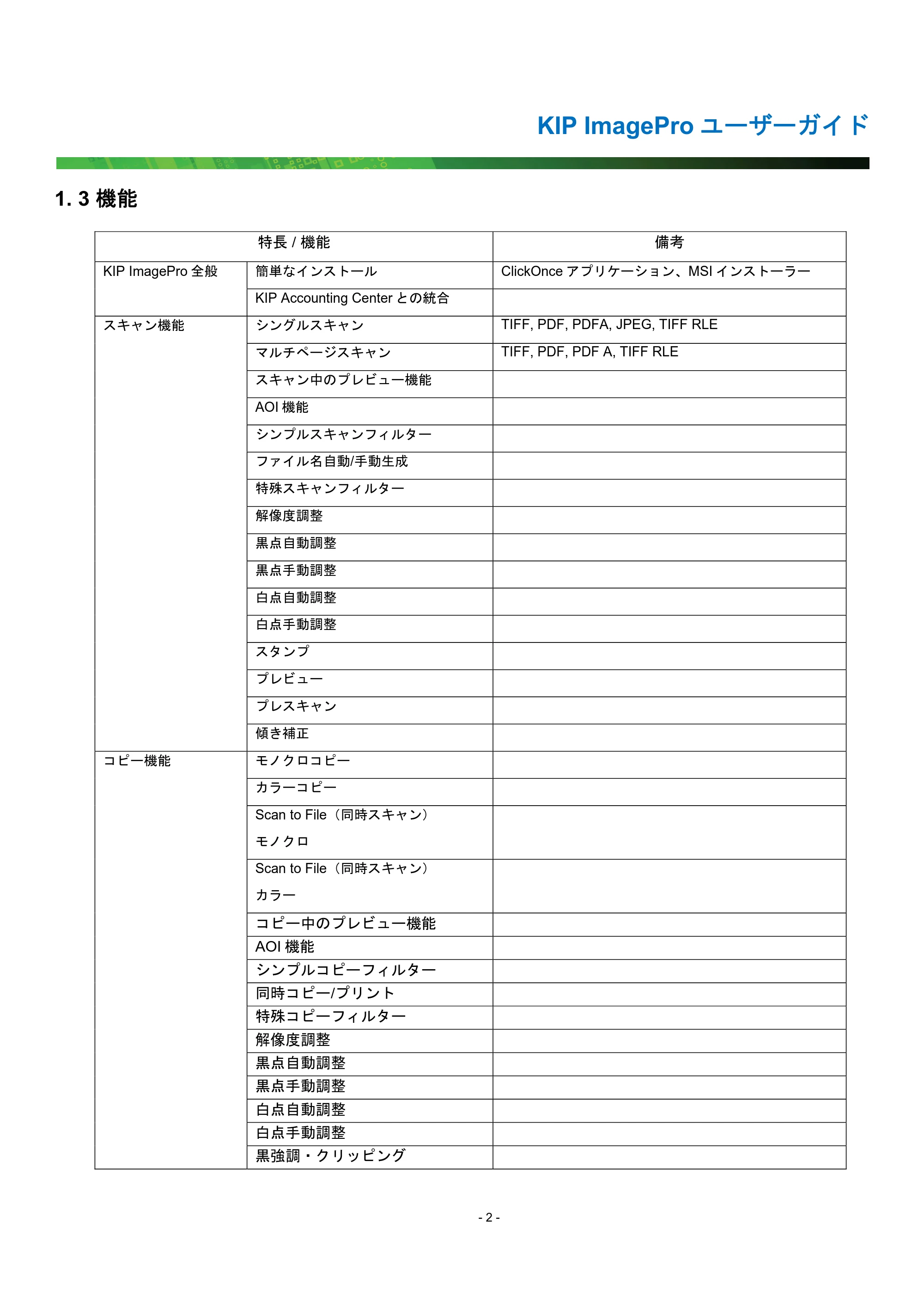 京セラ KIP 7170G KIP PrintPro ユーザーガイド — 1. 3 機能 — 原本ページ — 7ページ