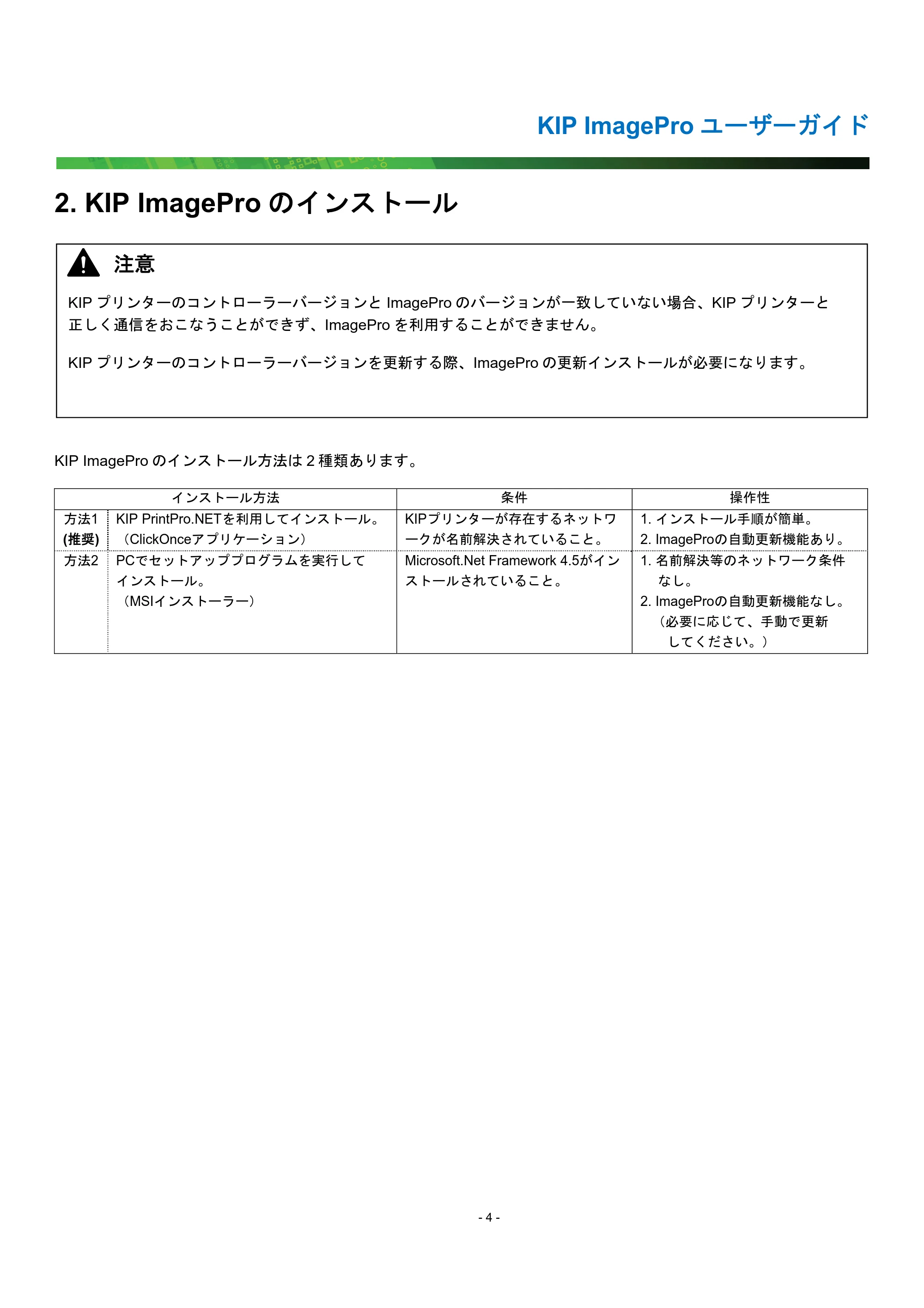 京セラ KIP 7170G KIP PrintPro ユーザーガイド — 2. KIP ImagePro のインストール — 原本ページ — 9ページ