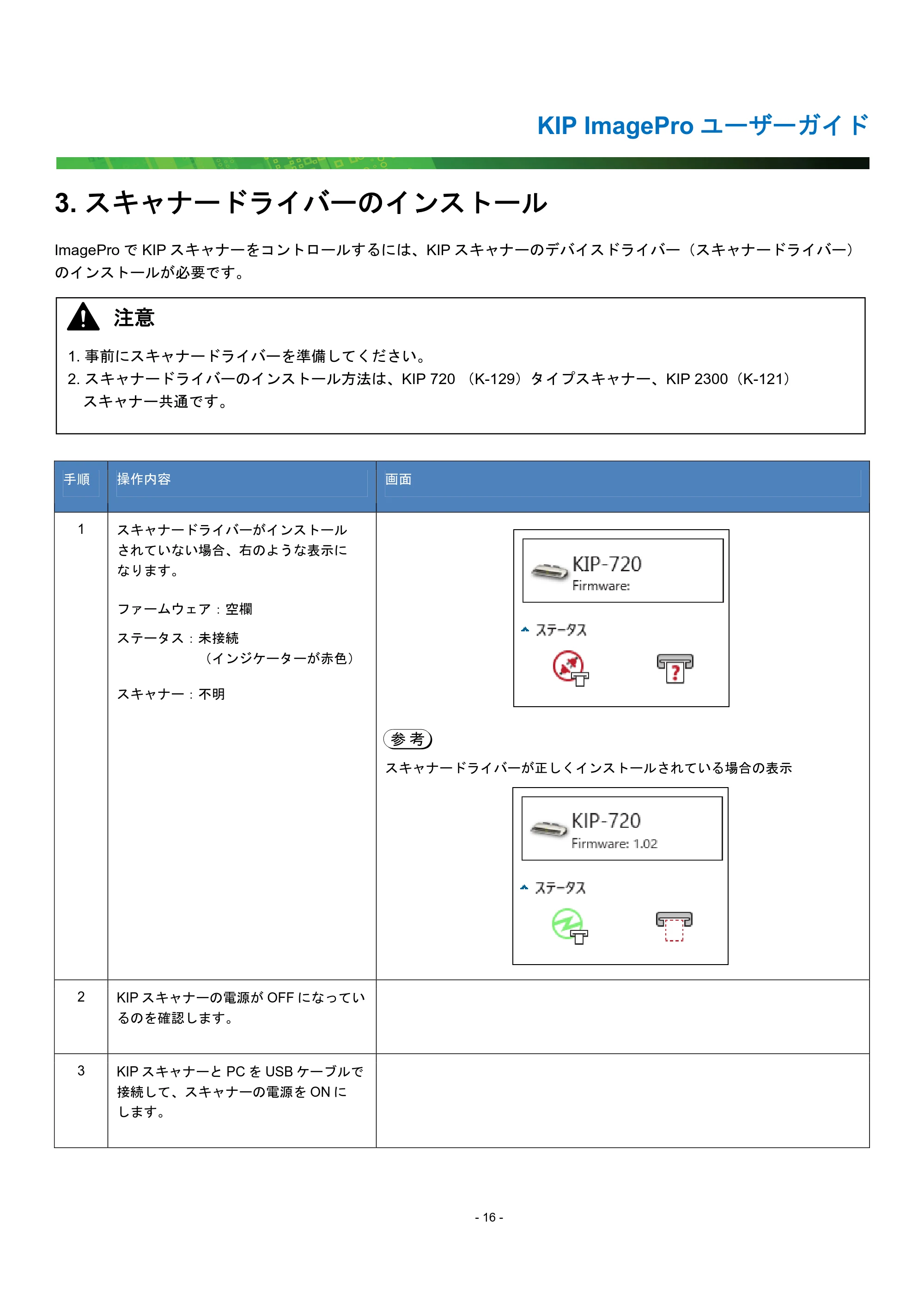 京セラ KIP 7170G KIP PrintPro ユーザーガイド — 3. スキャナードライバーのインストール — 原本ページ — 21ページ