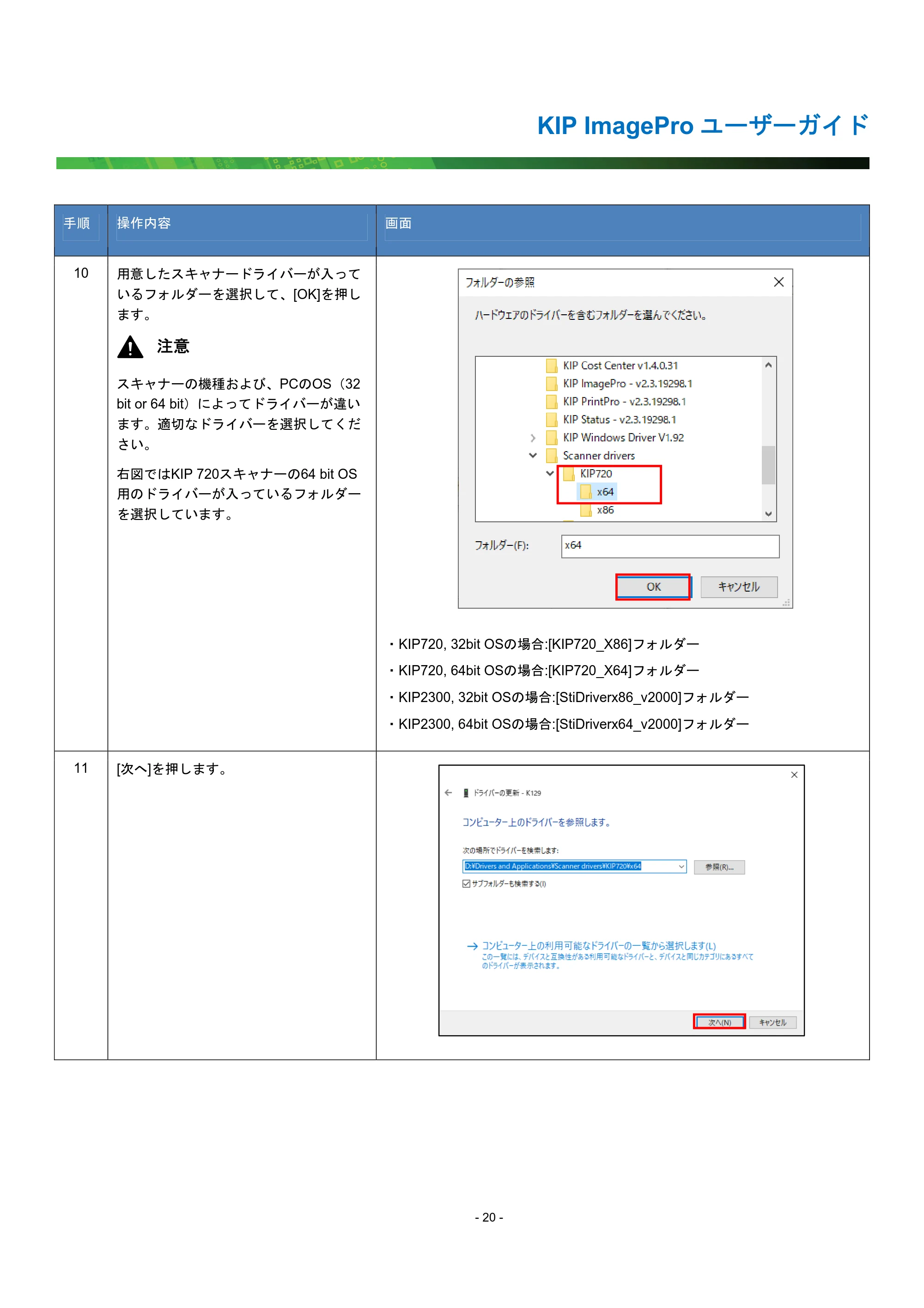 京セラ KIP 7170G KIP PrintPro ユーザーガイド — 原本ページ — 25ページ