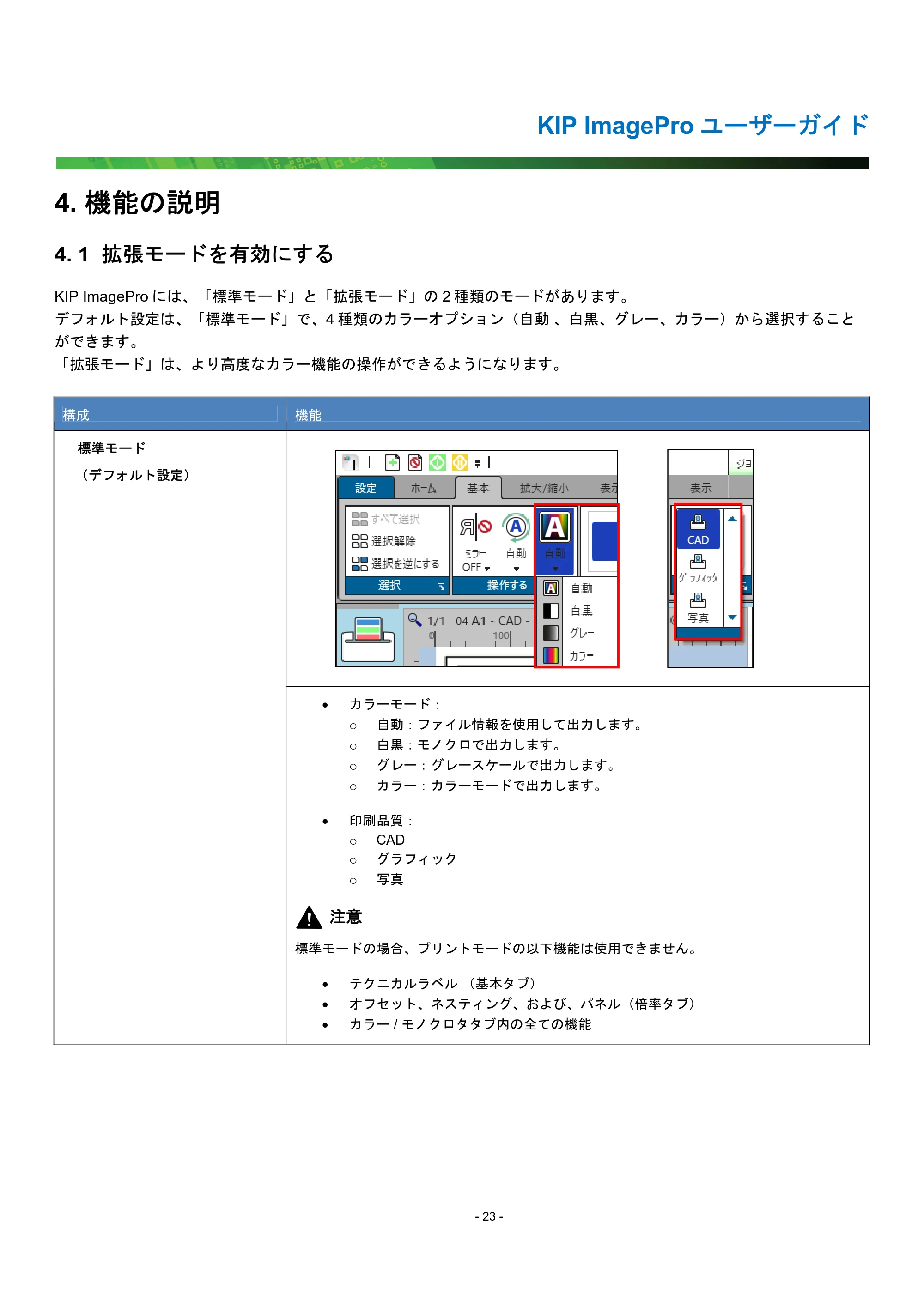 京セラ KIP 7170G KIP PrintPro ユーザーガイド — 4. 機能の説明 — 原本ページ — 28ページ