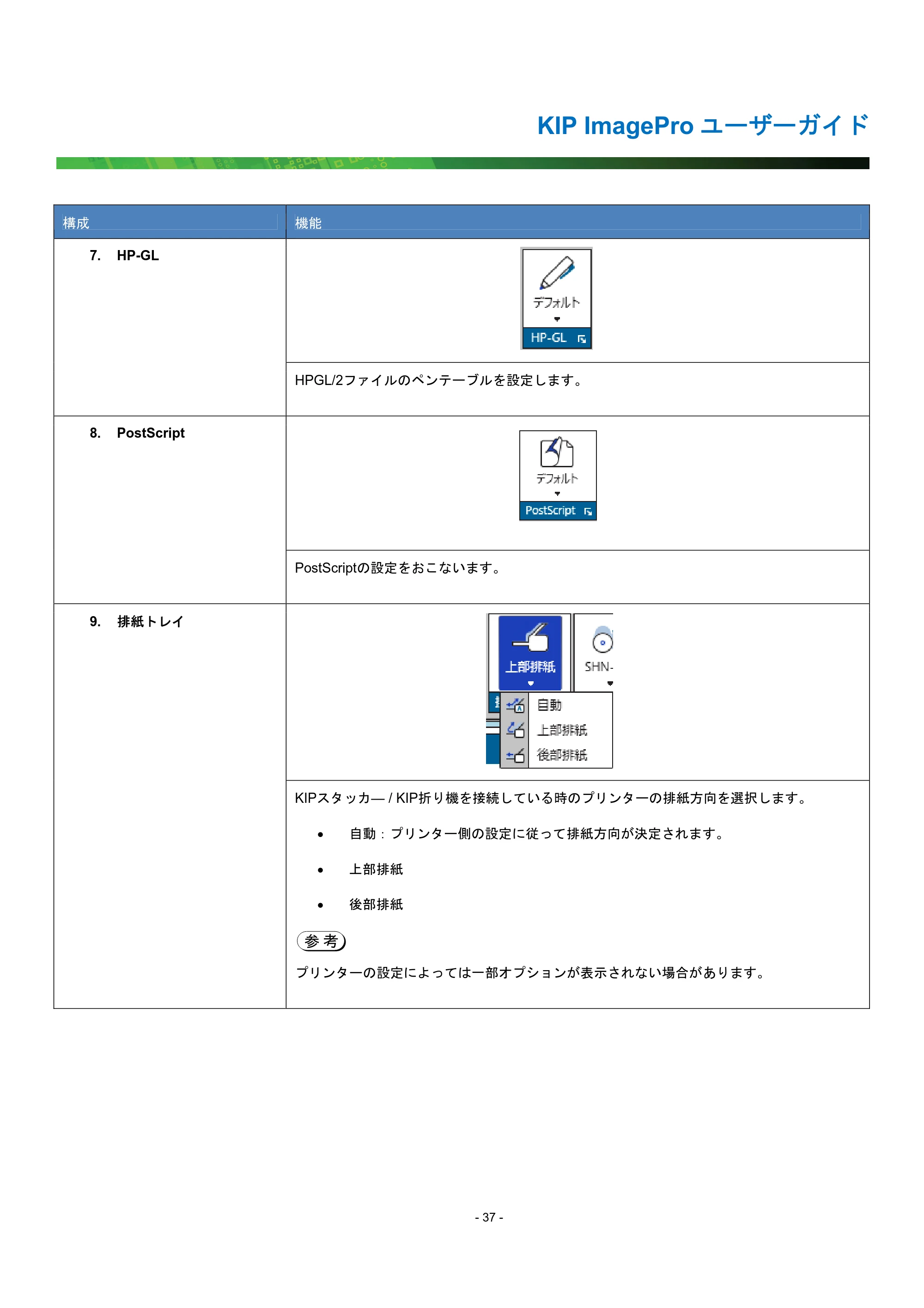 京セラ KIP 7170G KIP PrintPro ユーザーガイド — 原本ページ — 42ページ