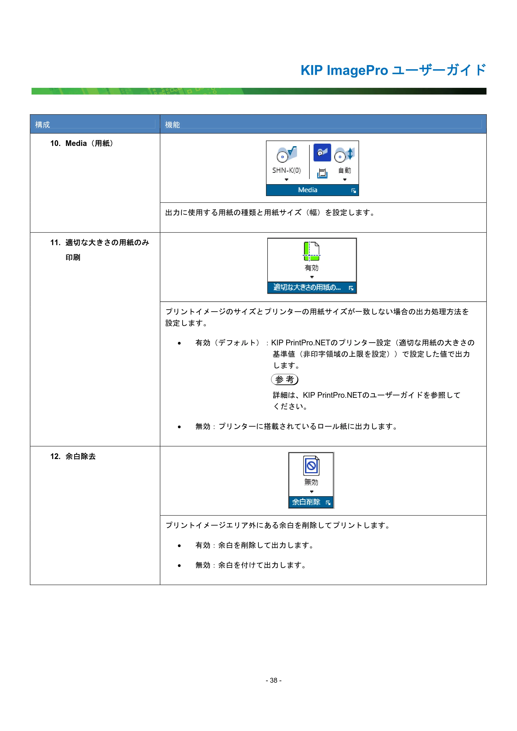 京セラ KIP 7170G KIP PrintPro ユーザーガイド — 原本ページ — 43ページ
