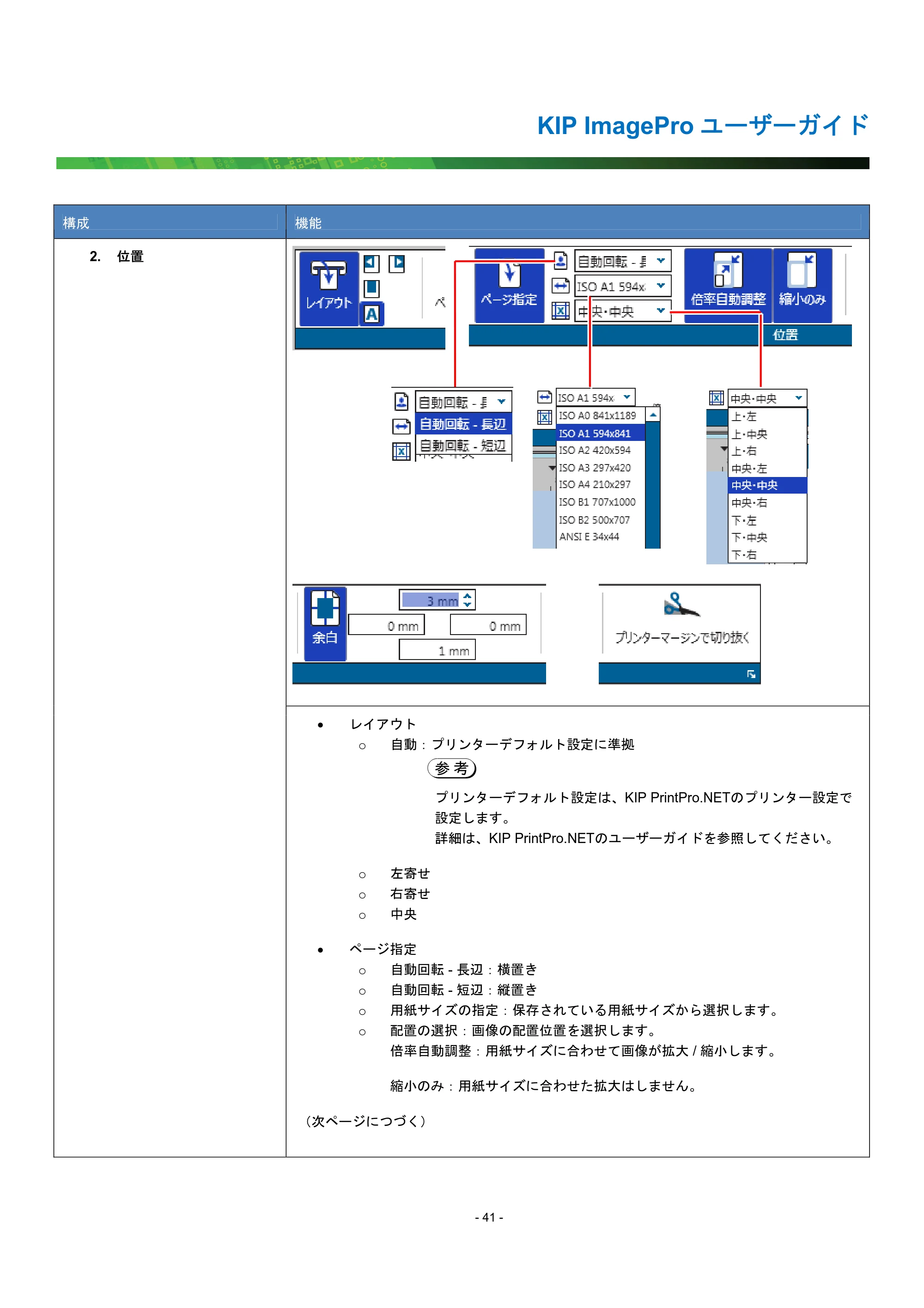 京セラ KIP 7170G KIP PrintPro ユーザーガイド — 原本ページ — 46ページ