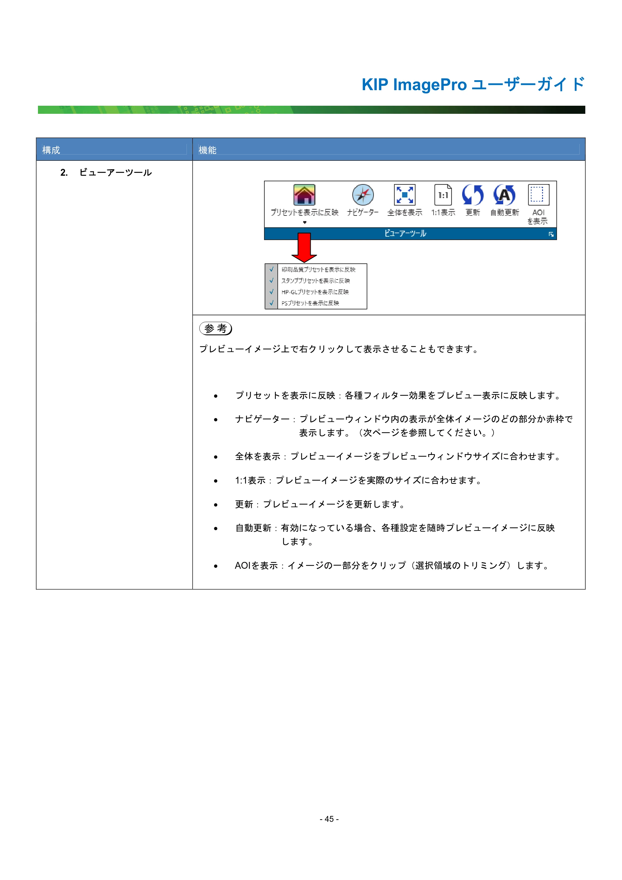 京セラ KIP 7170G KIP PrintPro ユーザーガイド — 原本ページ — 50ページ