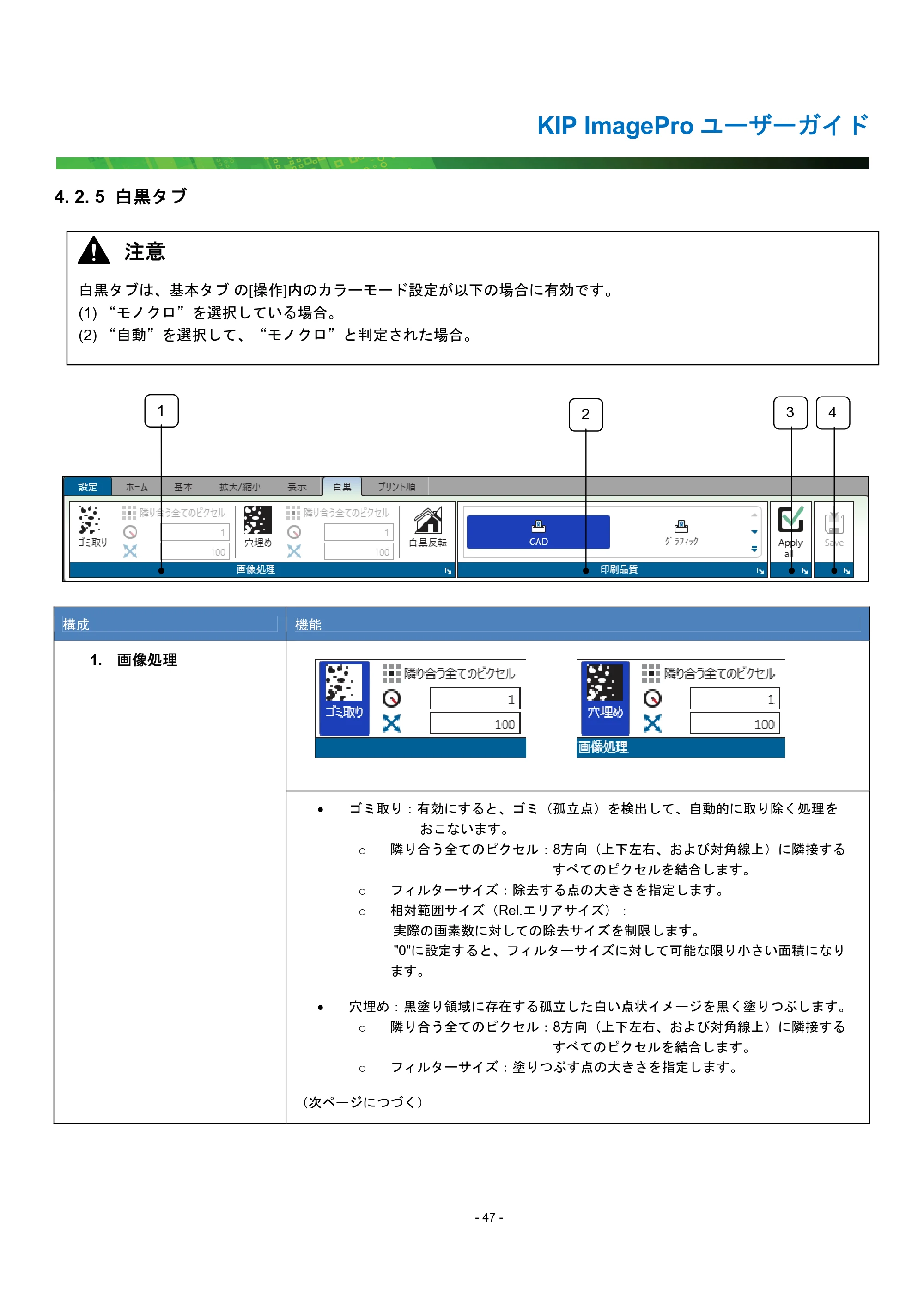 京セラ KIP 7170G KIP PrintPro ユーザーガイド — 4. 2. 5 白黒タブ — 原本ページ — 52ページ