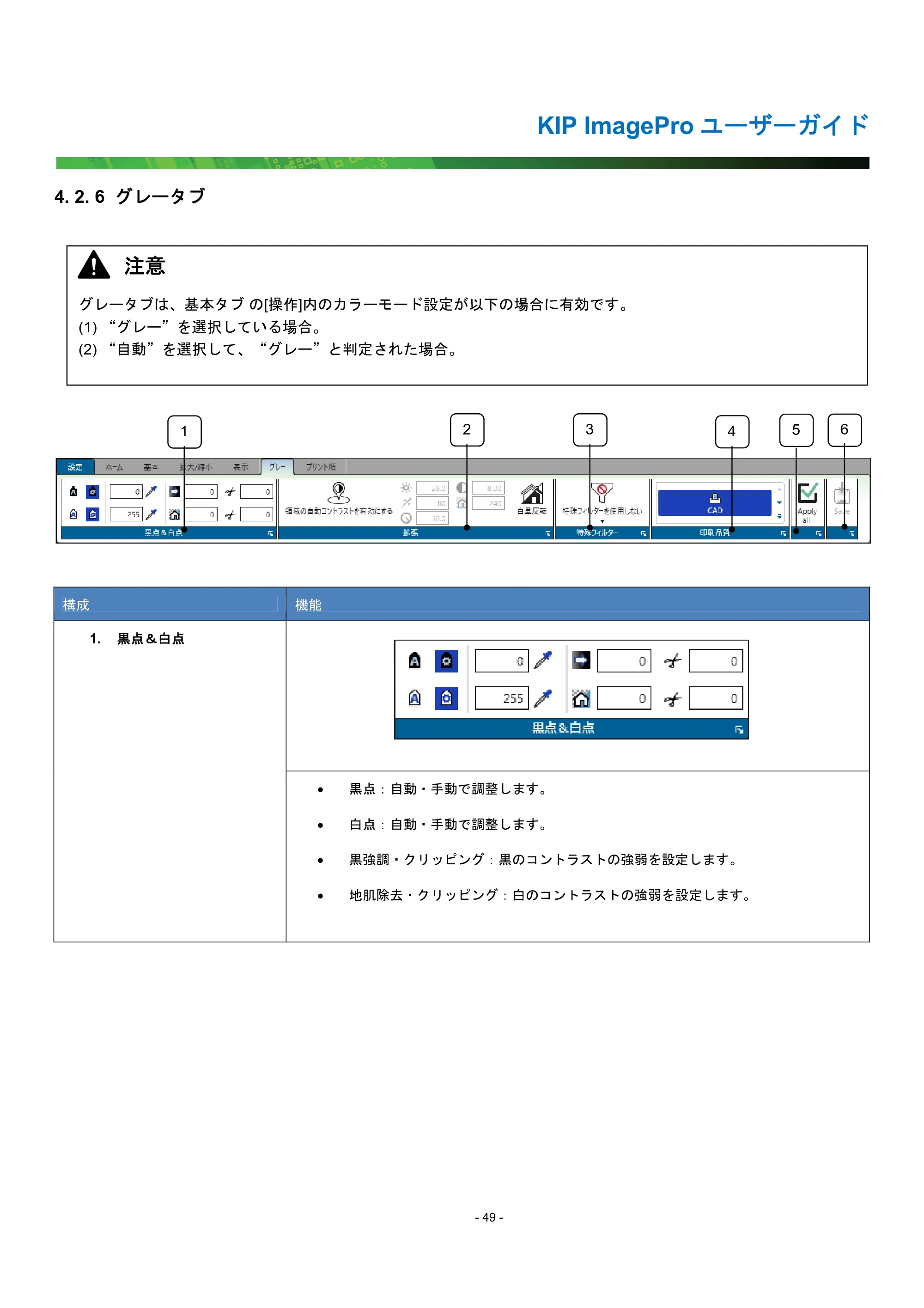 京セラ KIP 7170G KIP PrintPro ユーザーガイド — 4. 2. 6 グレータブ — 原本ページ — 54ページ